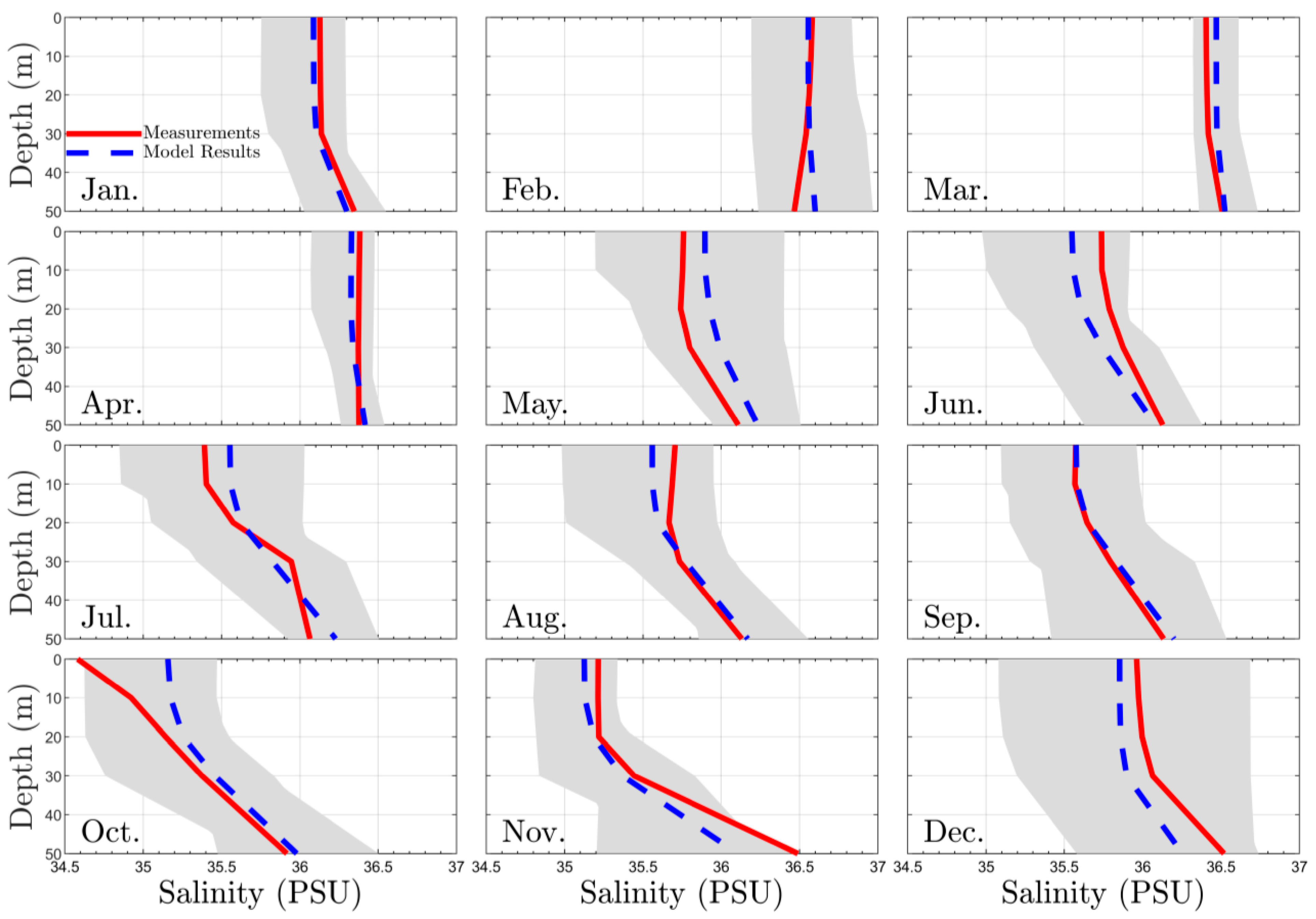 Water 15 00919 g009 Water 15 00919 g009
