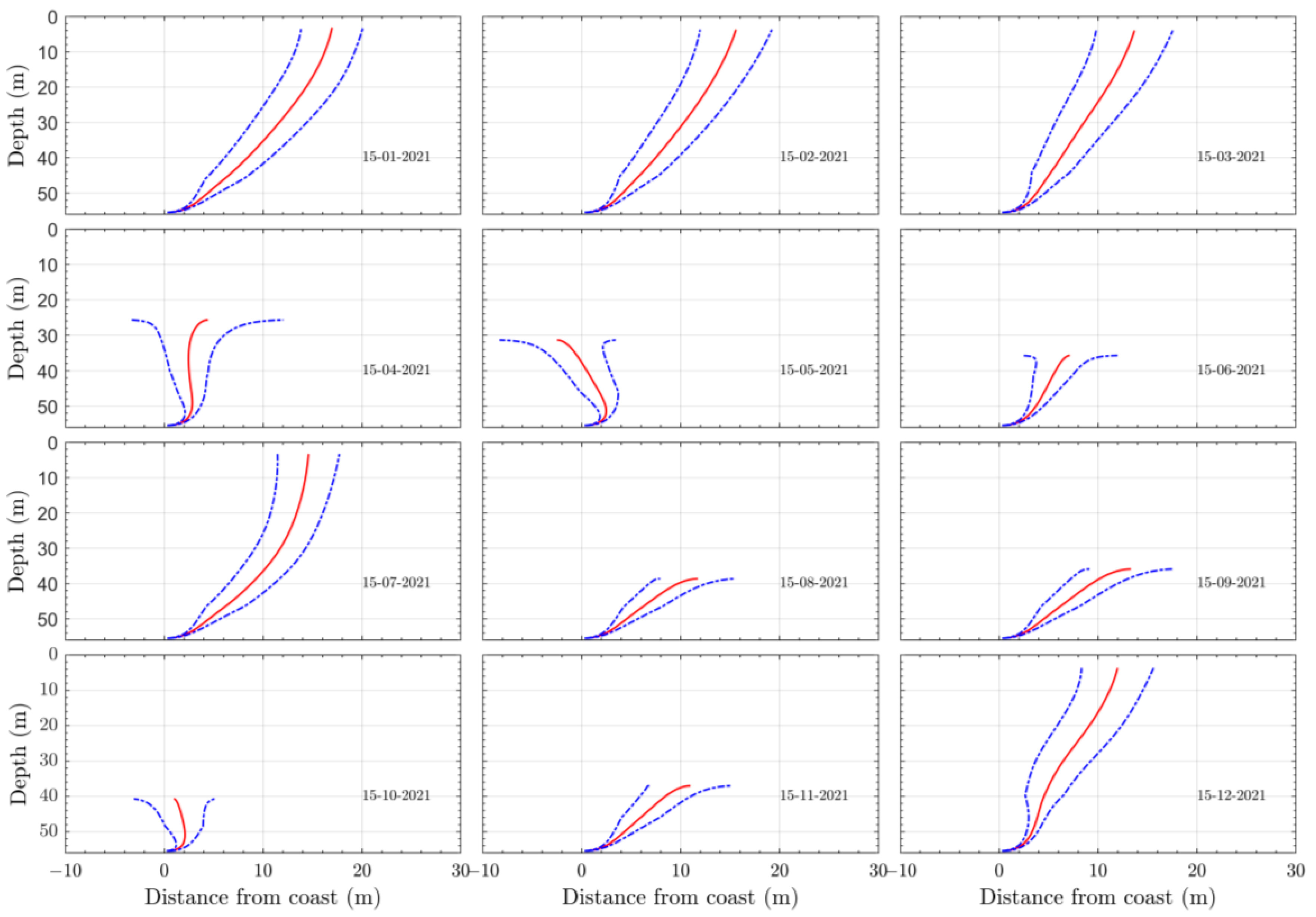 Water 15 00919 g010 Water 15 00919 g010