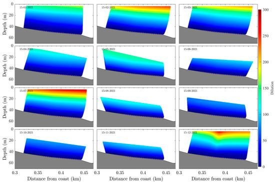 Outfall Color Wave Effects on the Initial Dilution of Untreated Wastewater Discharge ...