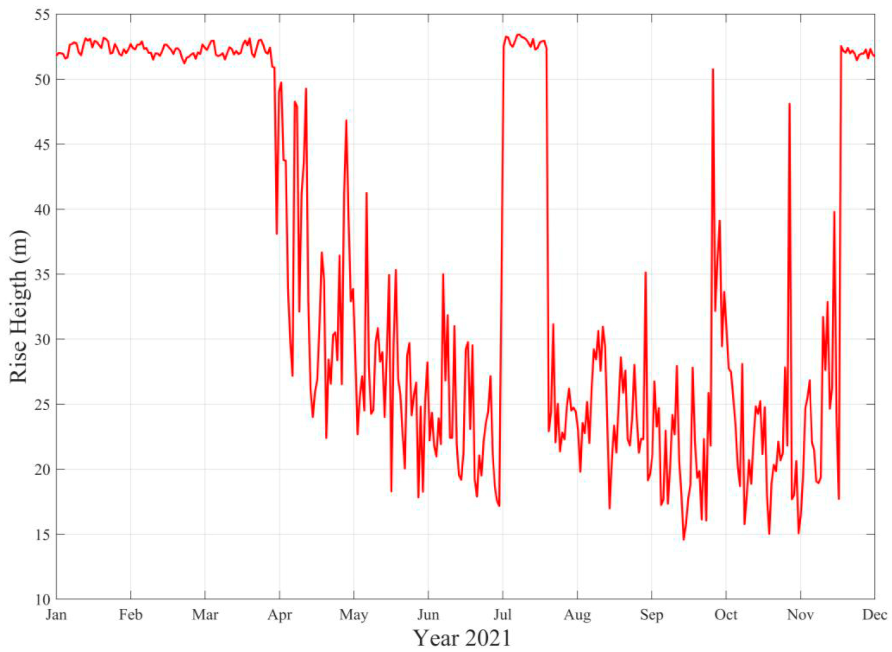 Water 15 00919 g012 Water 15 00919 g012