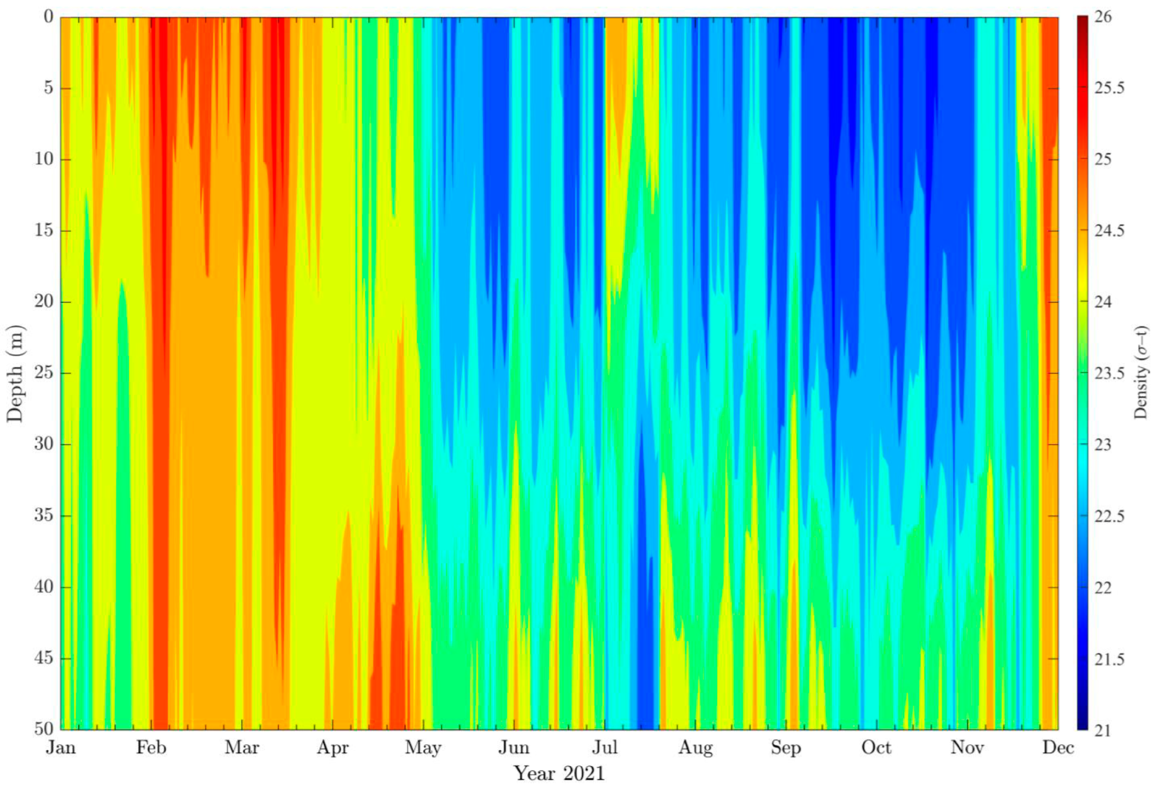 Water 15 00919 g014 Water 15 00919 g014