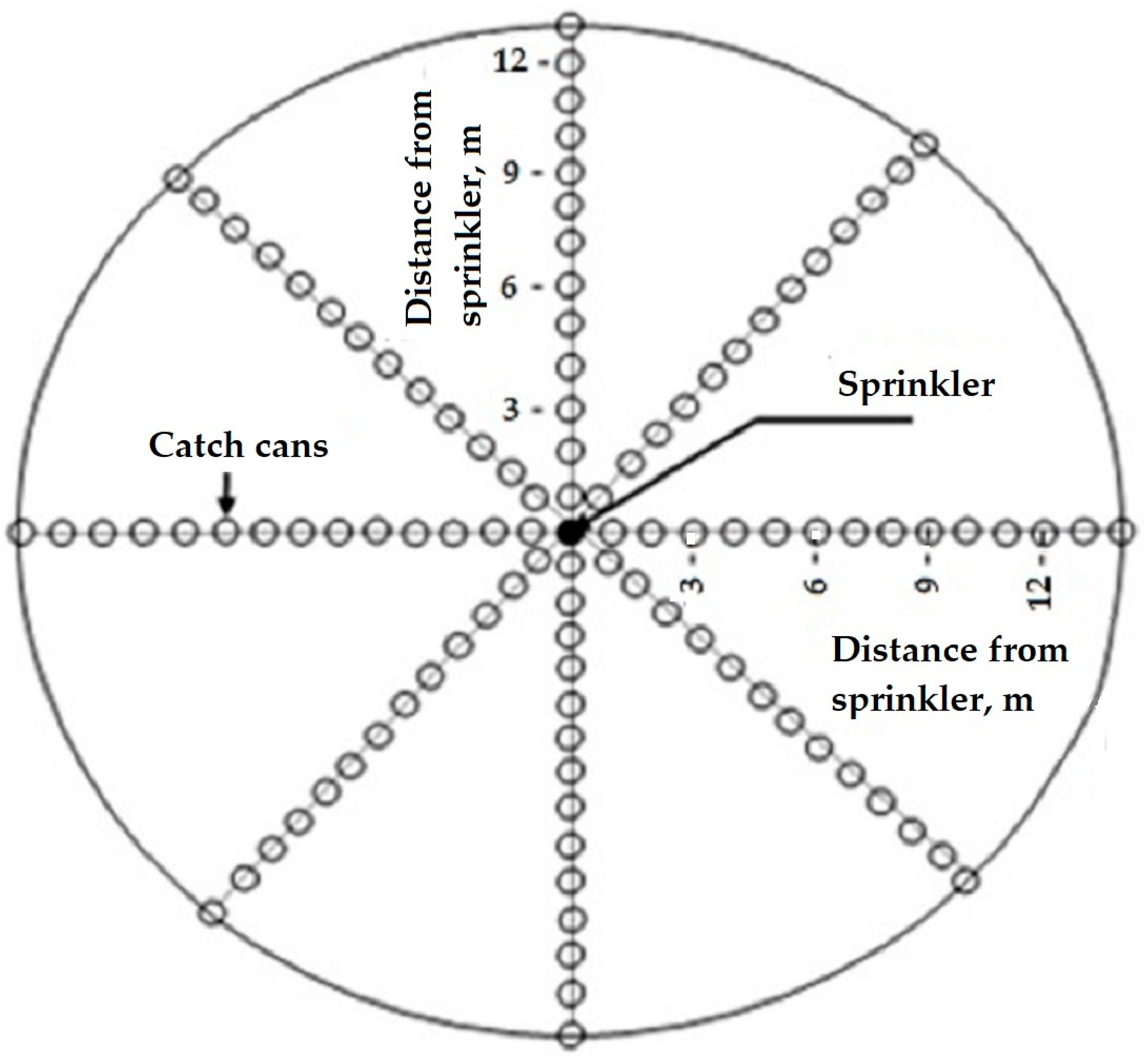 Water 15 00922 g001 Water 15 00922 g001