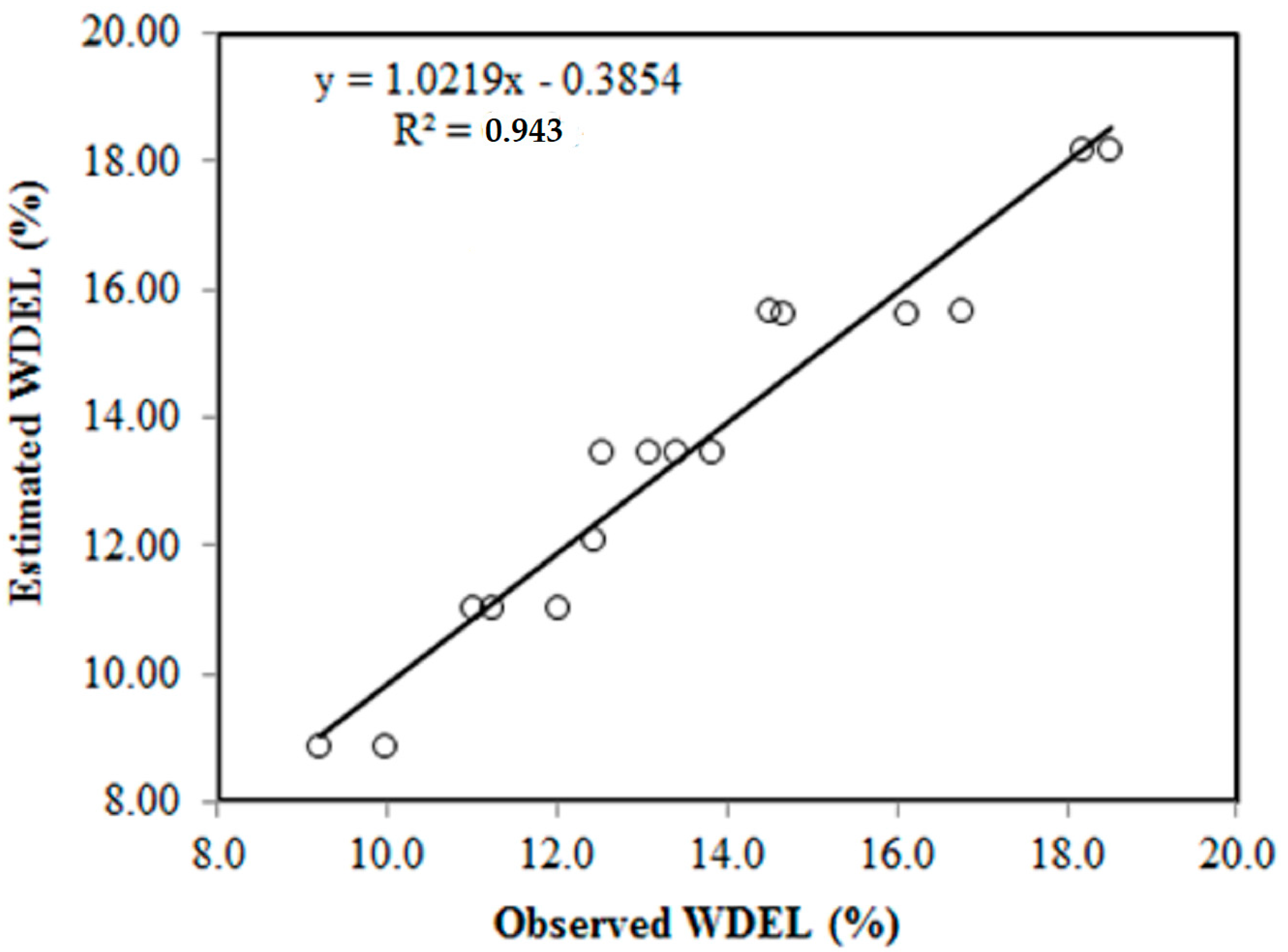 Water 15 00922 g004 Water 15 00922 g004