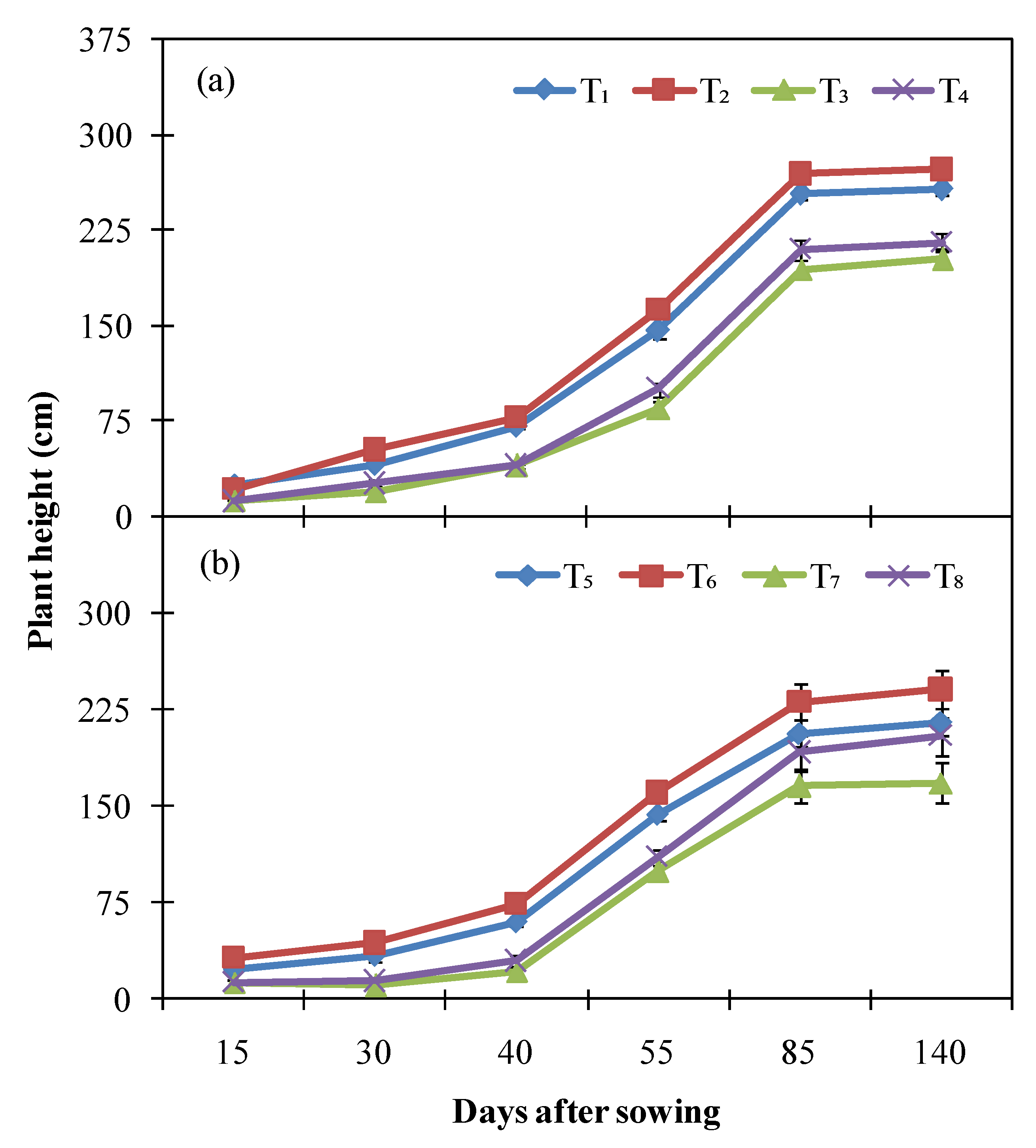 Water 15 00924 g003 Water 15 00924 g003