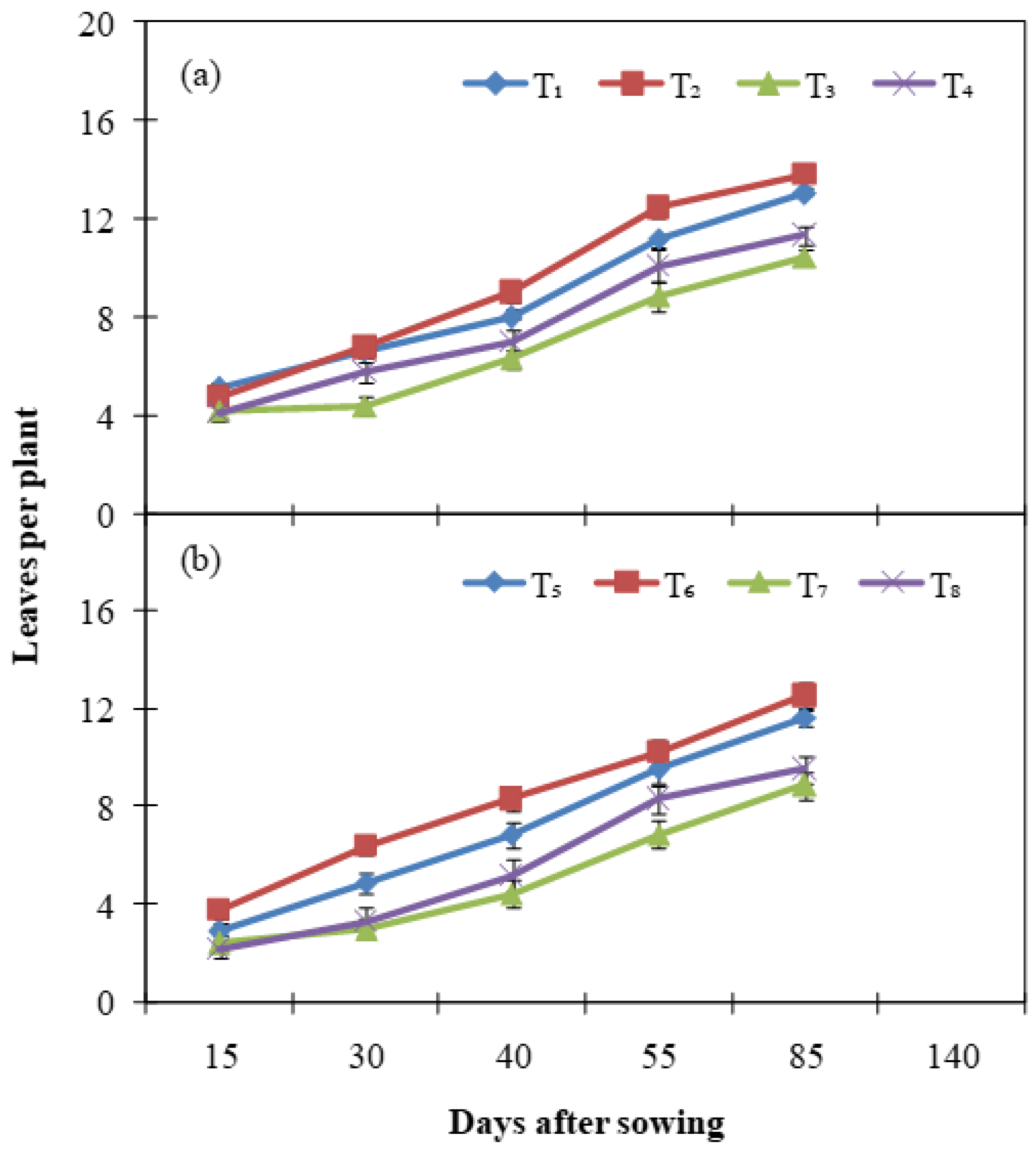 Water 15 00924 g004 Water 15 00924 g004