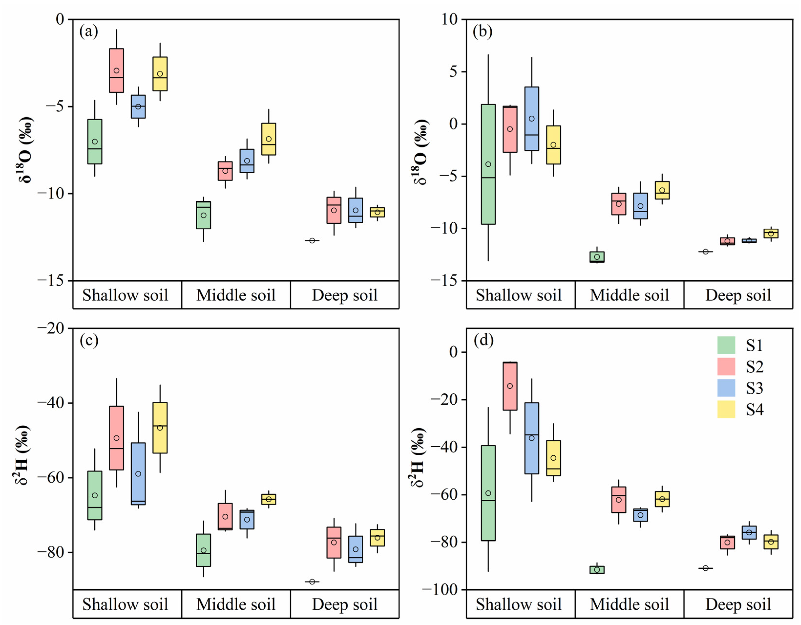 Water 15 00927 g004 Water 15 00927 g004