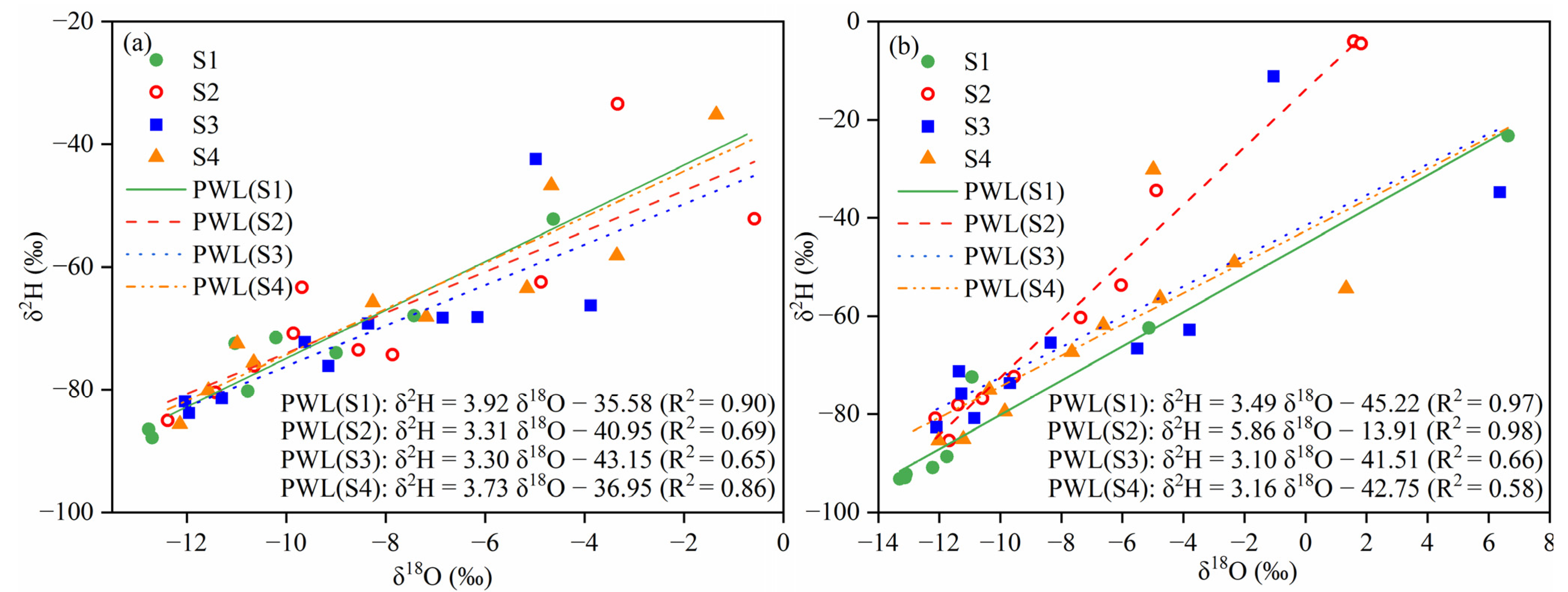 Water 15 00927 g005 Water 15 00927 g005