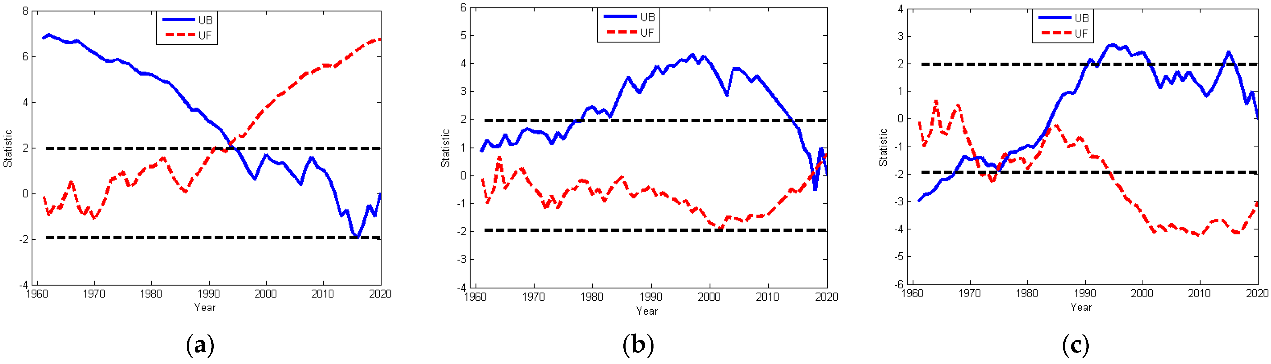 Water 15 00929 g004 Water 15 00929 g004