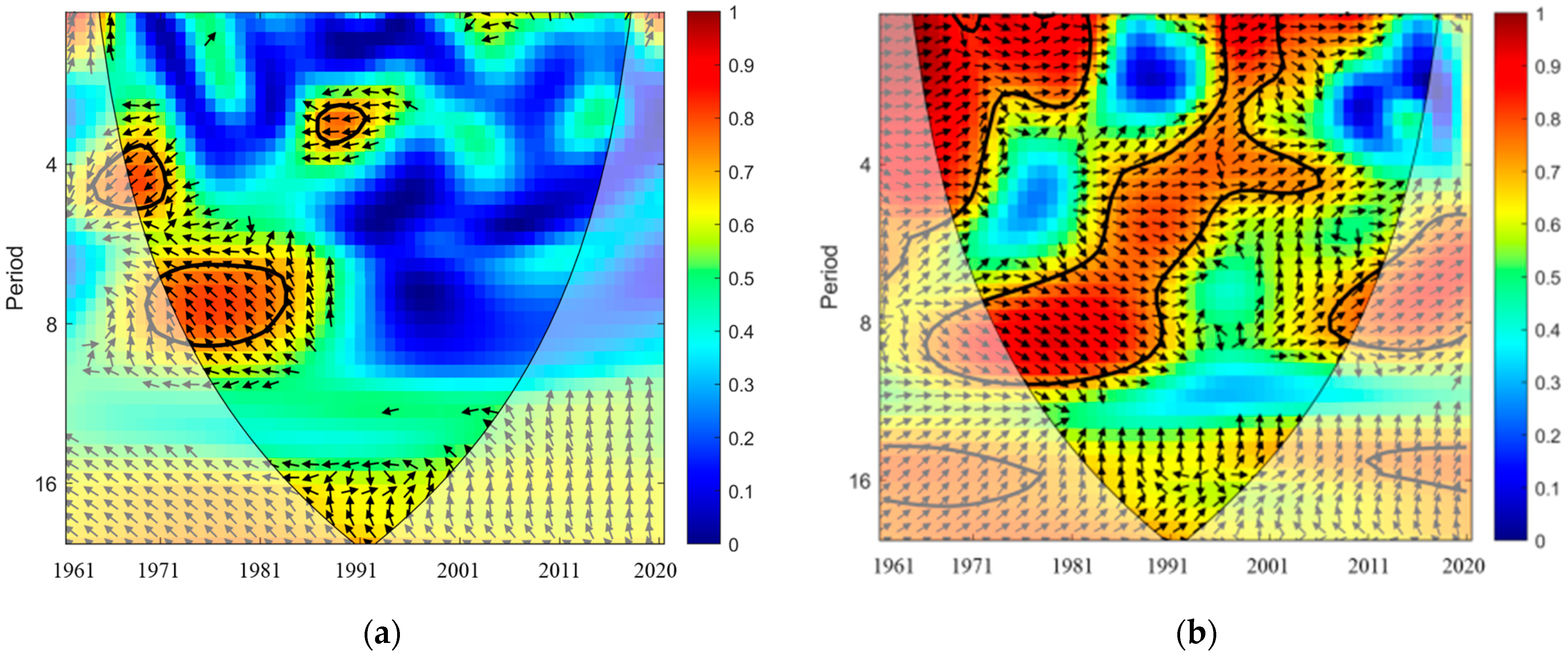 Water 15 00929 g005 Water 15 00929 g005