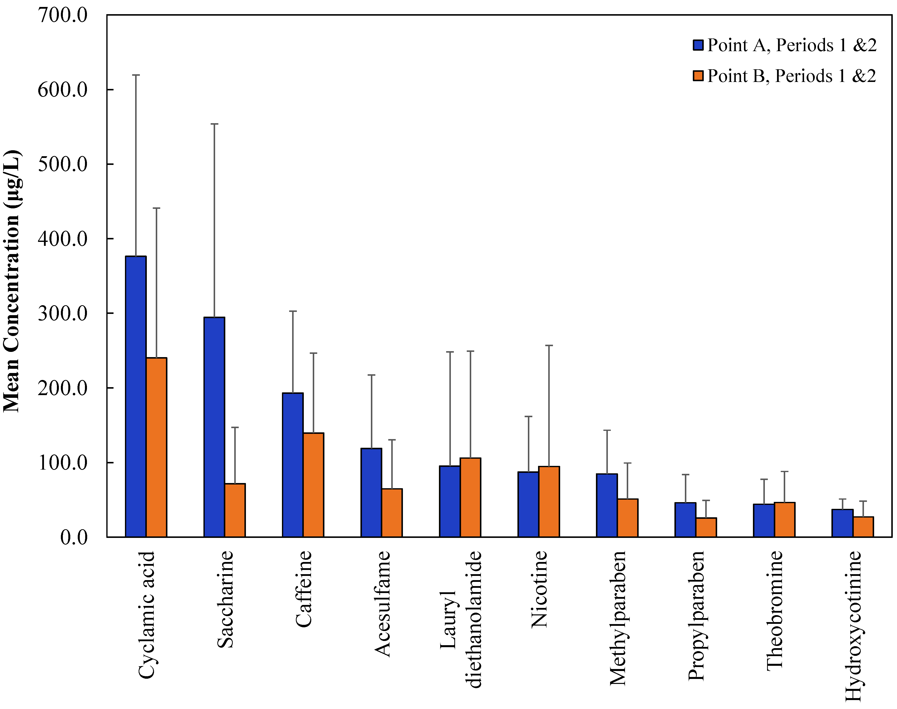 Water 15 00936 g004 Water 15 00936 g004