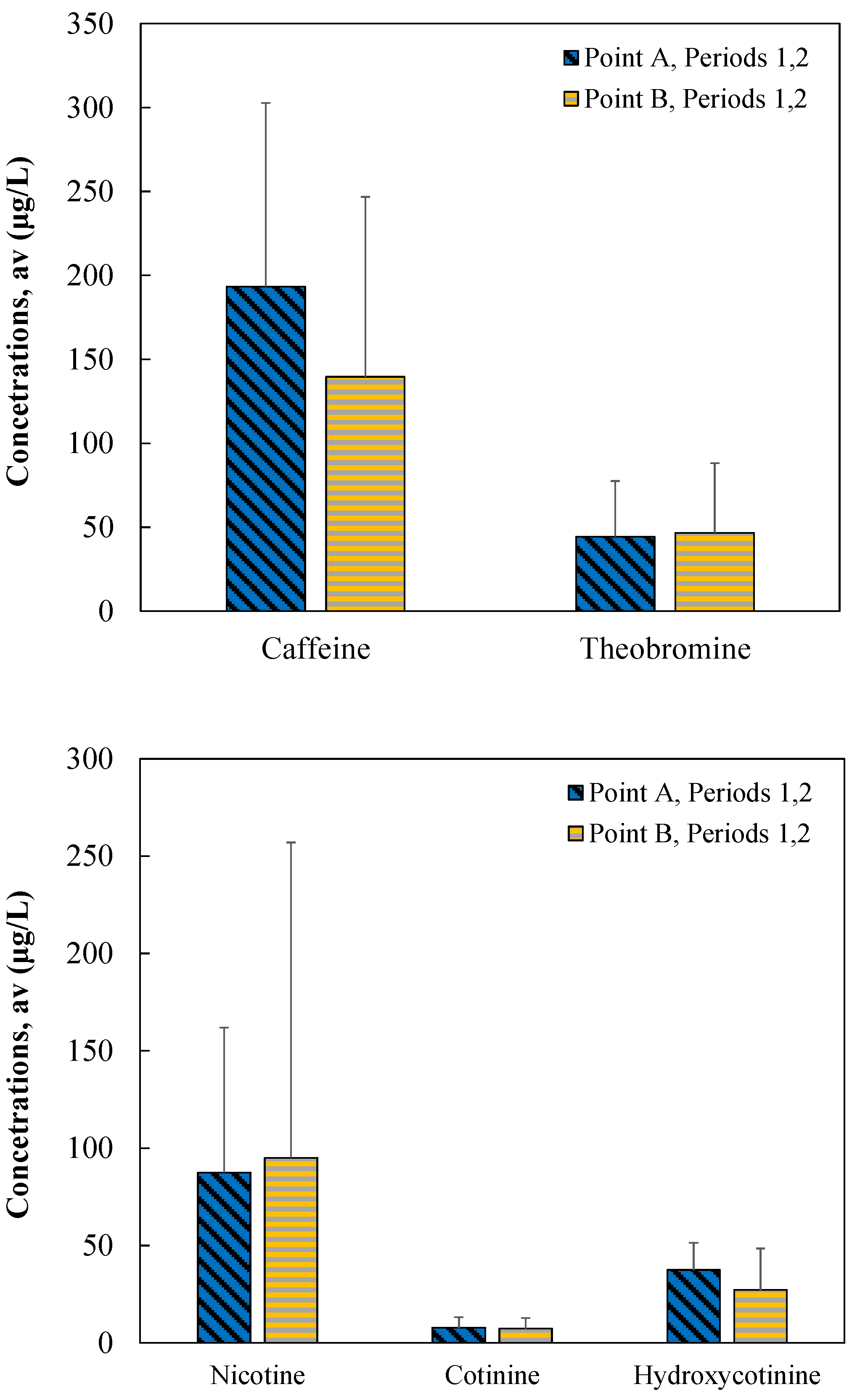 Water 15 00936 g005 Water 15 00936 g005