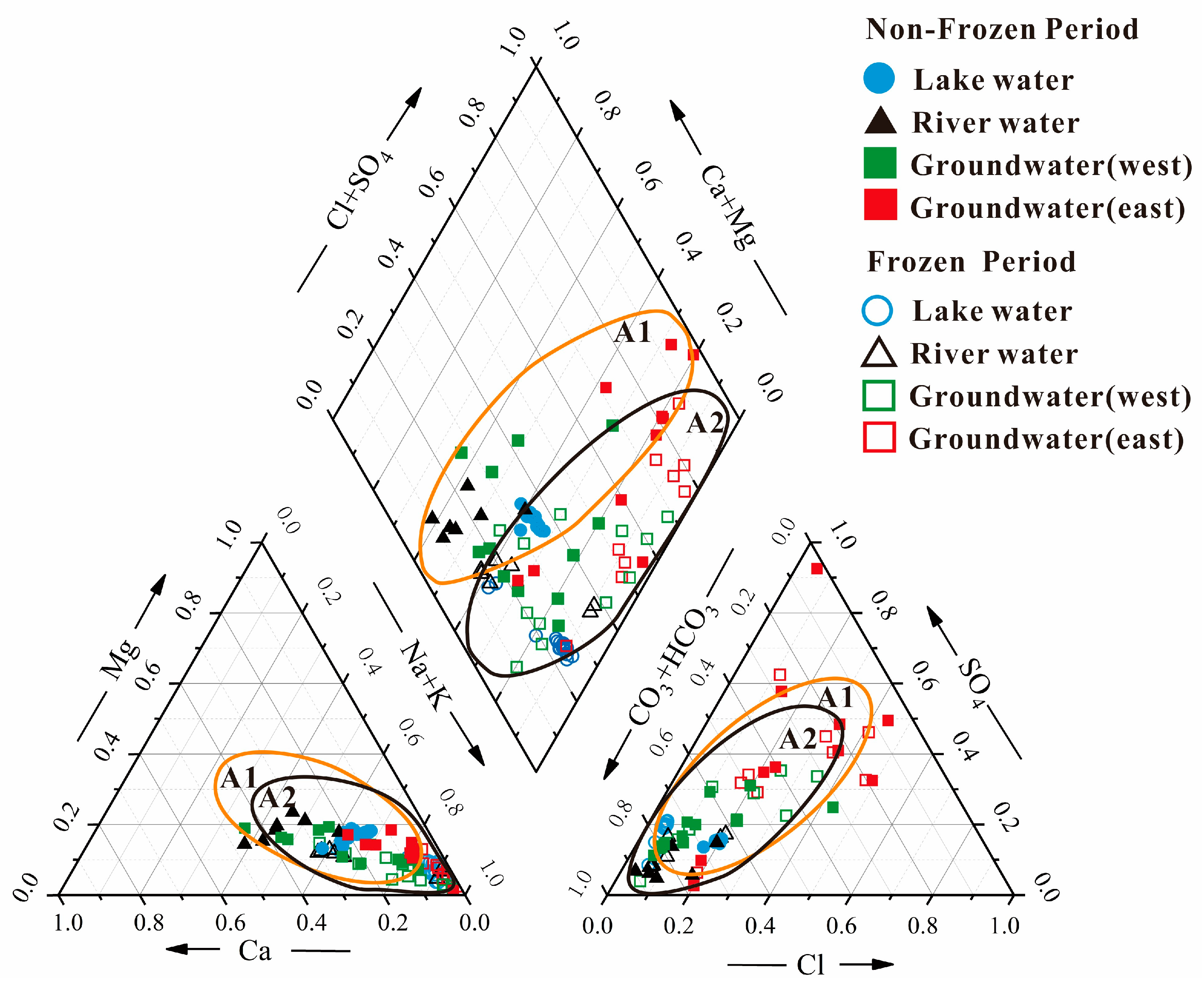 Water 15 00937 g002 Water 15 00937 g002