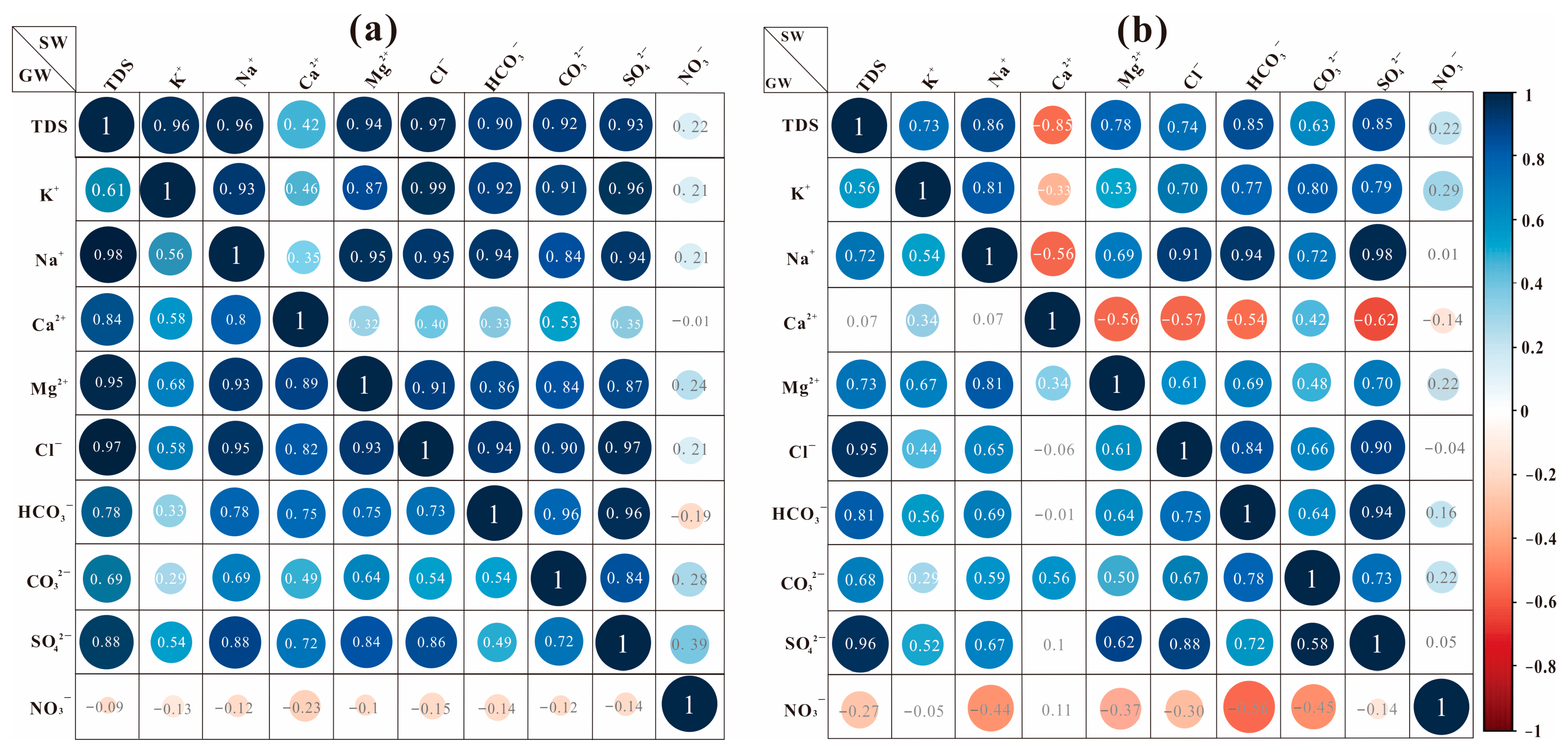 Water 15 00937 g004 Water 15 00937 g004