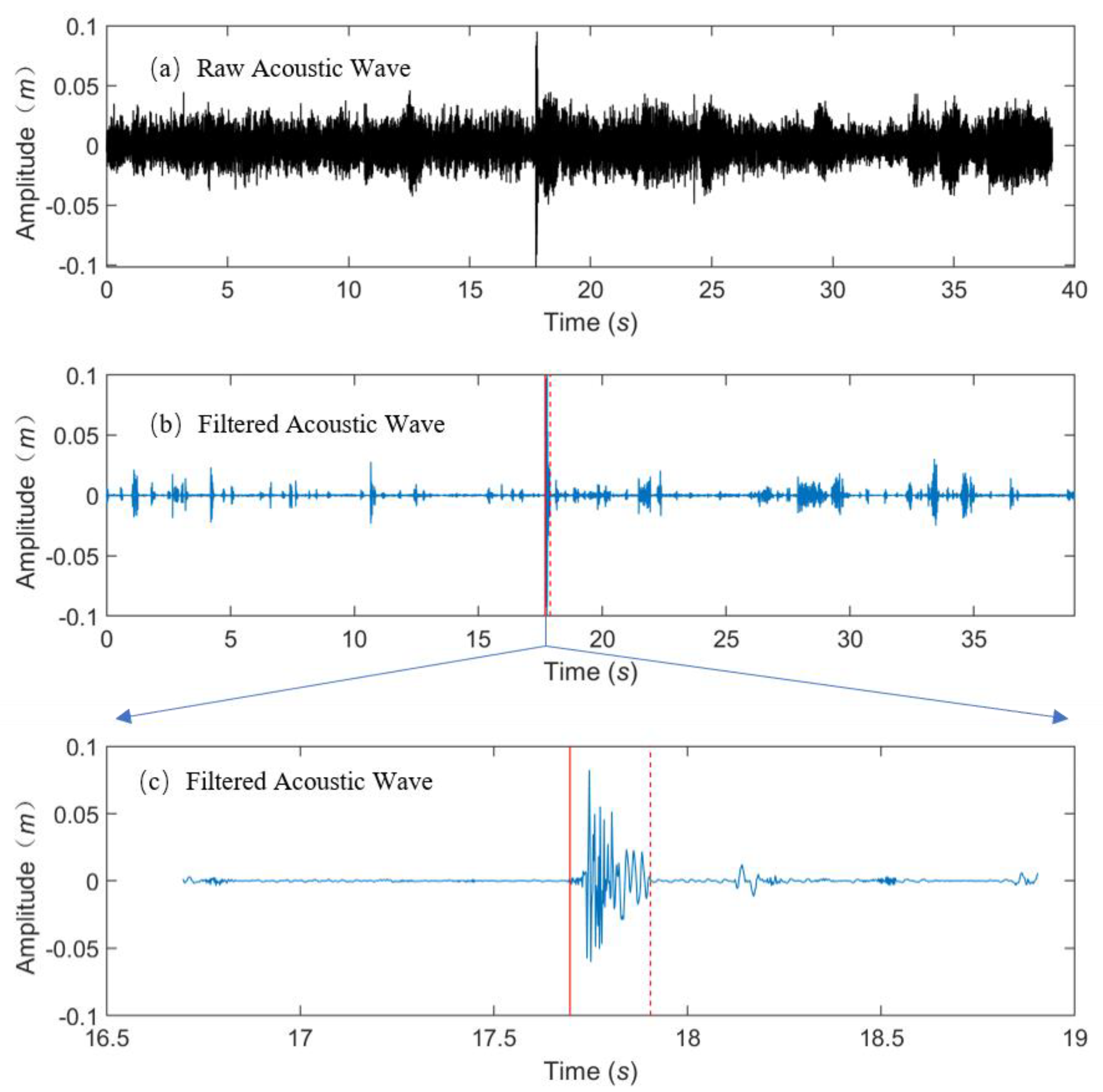 Water 15 00939 g002 Water 15 00939 g002