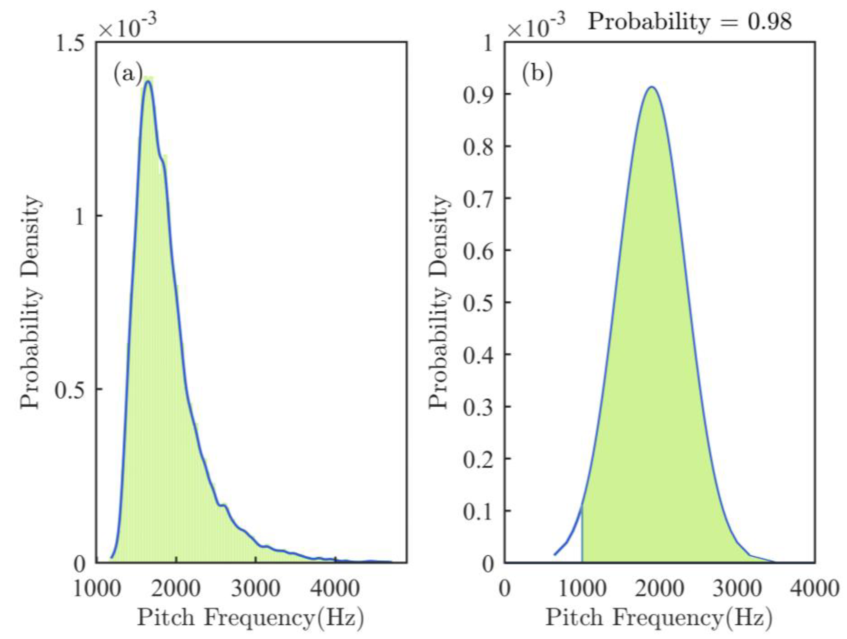 Water 15 00939 g007 Water 15 00939 g007