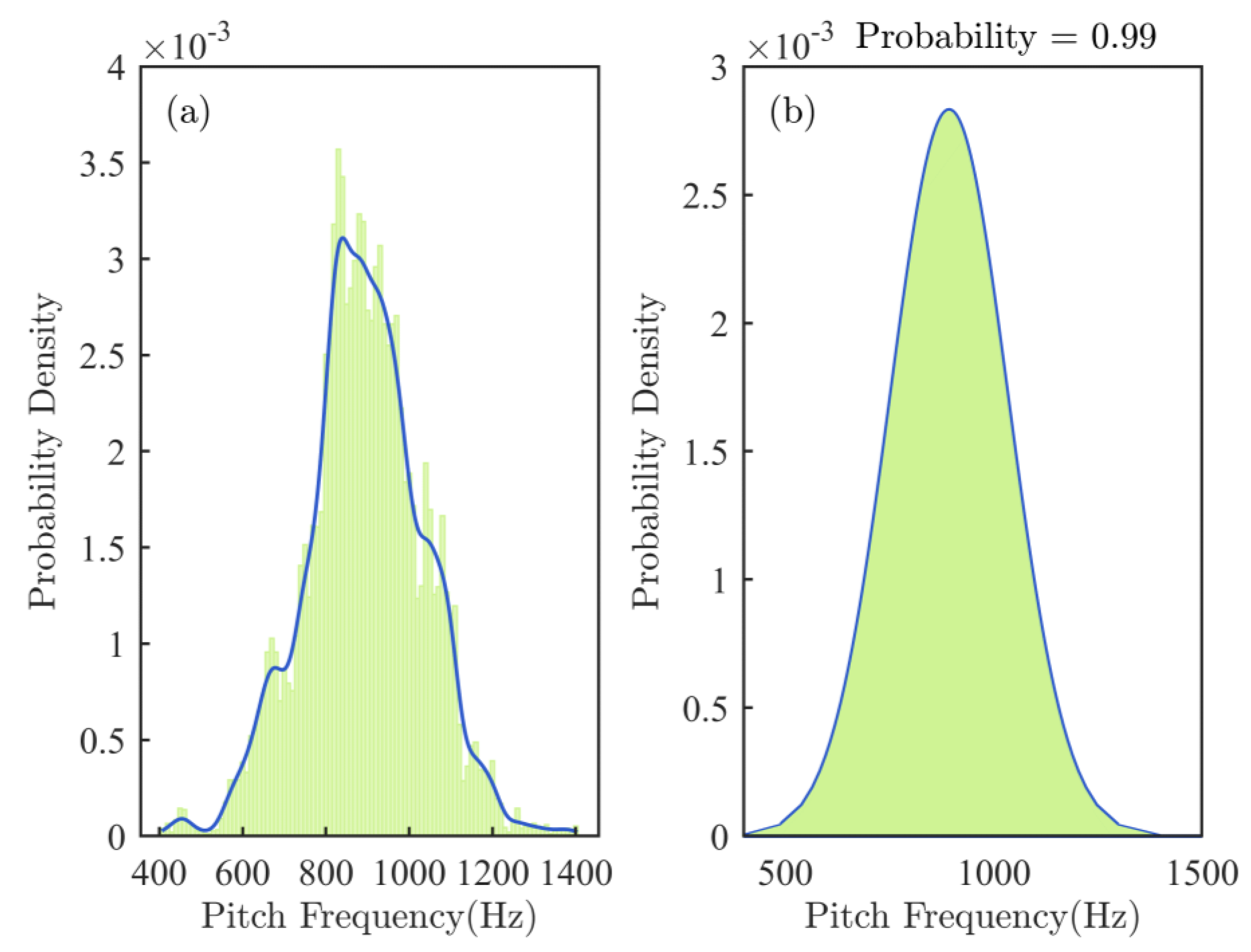 Water 15 00939 g008 Water 15 00939 g008