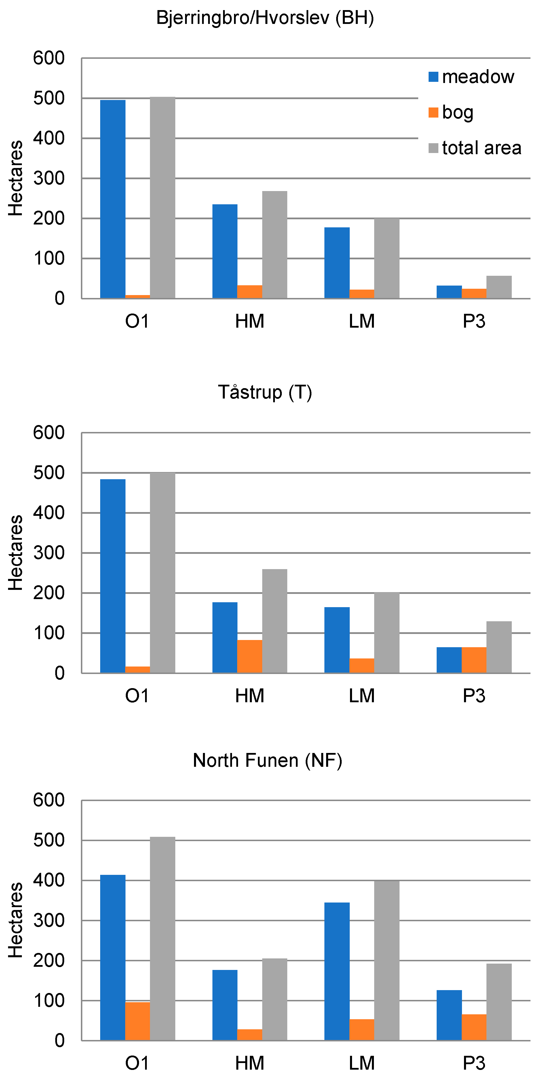 Water 15 00946 g003 Water 15 00946 g003