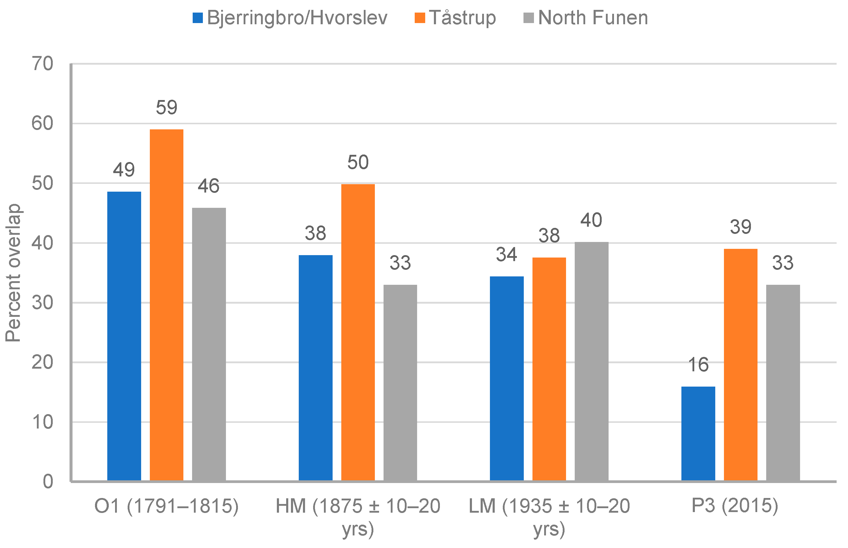 Water 15 00946 g006 Water 15 00946 g006