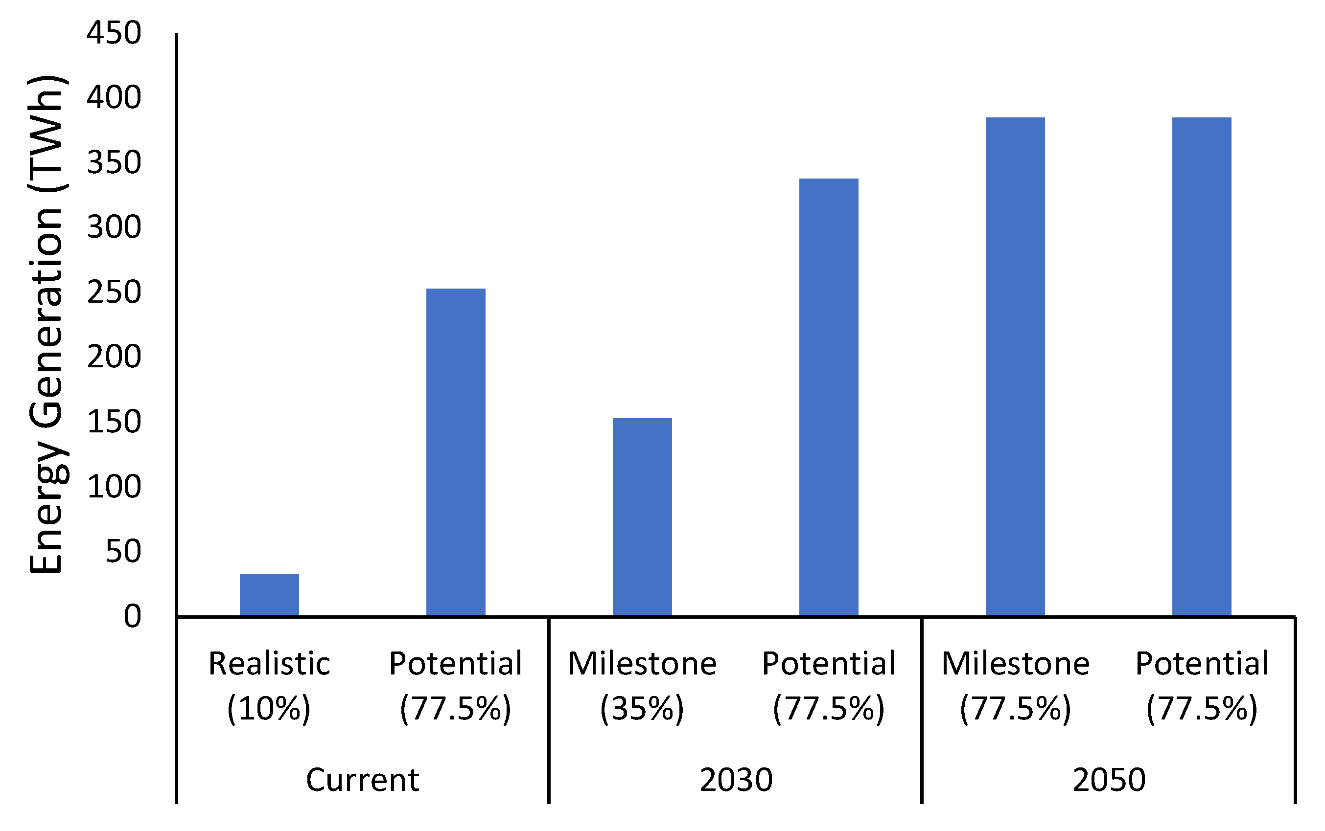 Water 15 00948 g001 Water 15 00948 g001