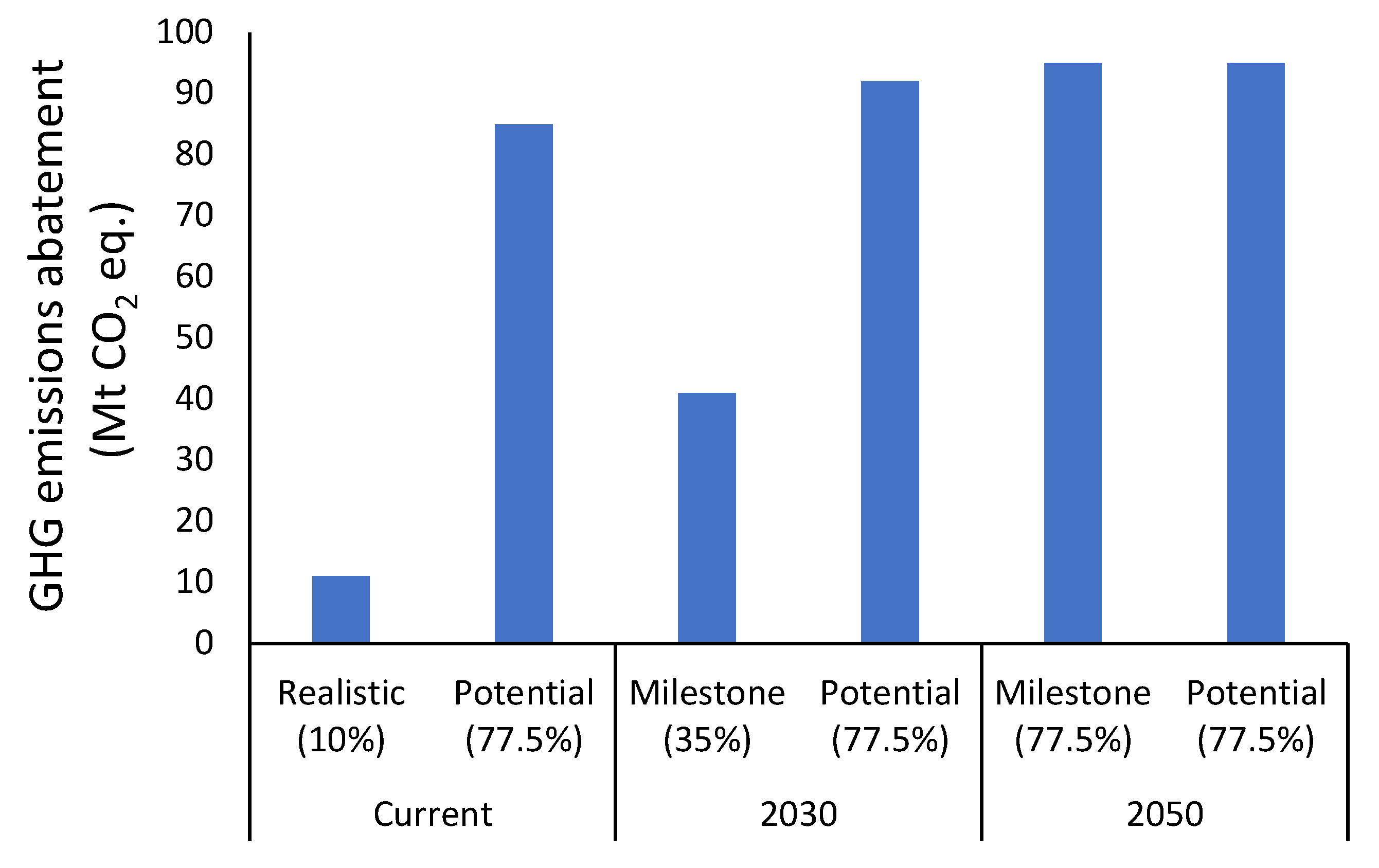 Water 15 00948 g002 Water 15 00948 g002