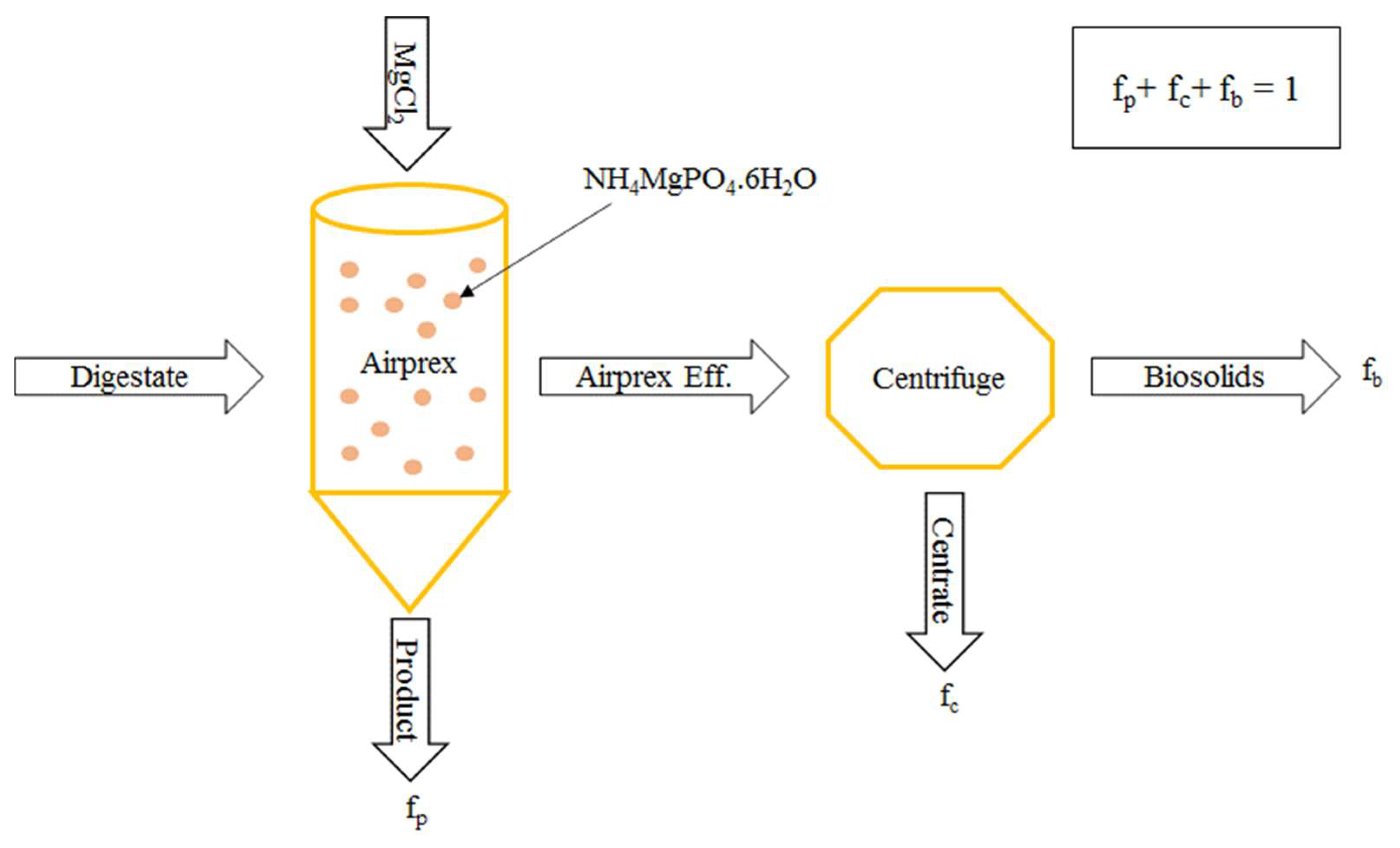Water 15 00948 g008 Water 15 00948 g008