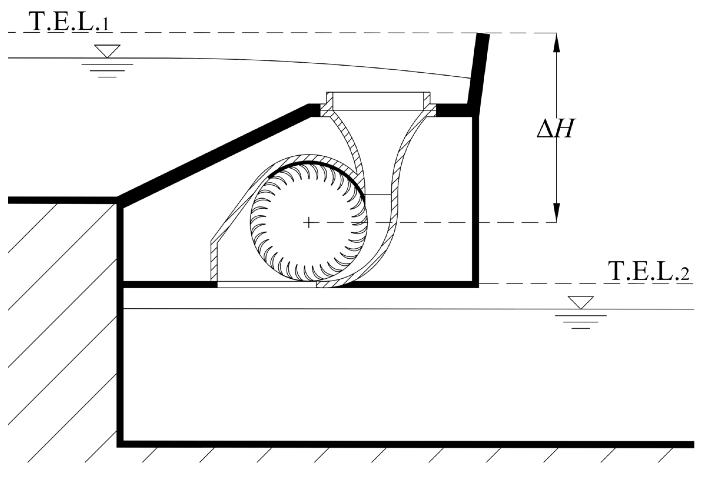 Water 15 00973 g001 Water 15 00973 g001