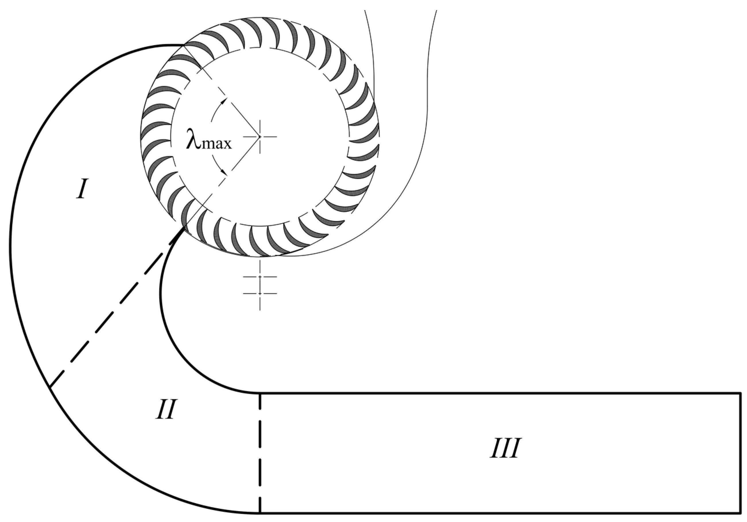 Water 15 00973 g005 Water 15 00973 g005