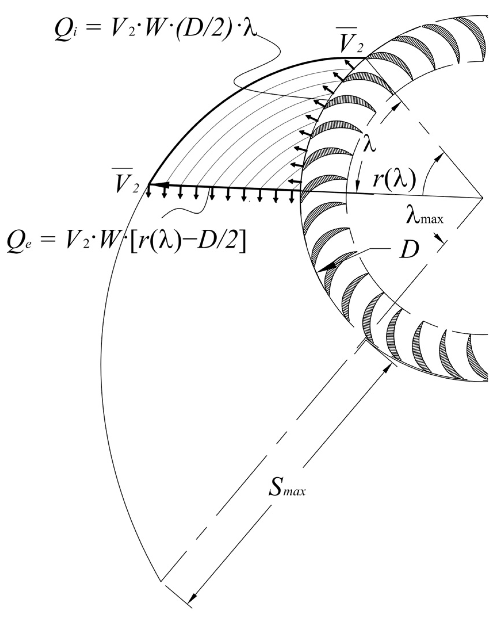 Water 15 00973 g006 Water 15 00973 g006