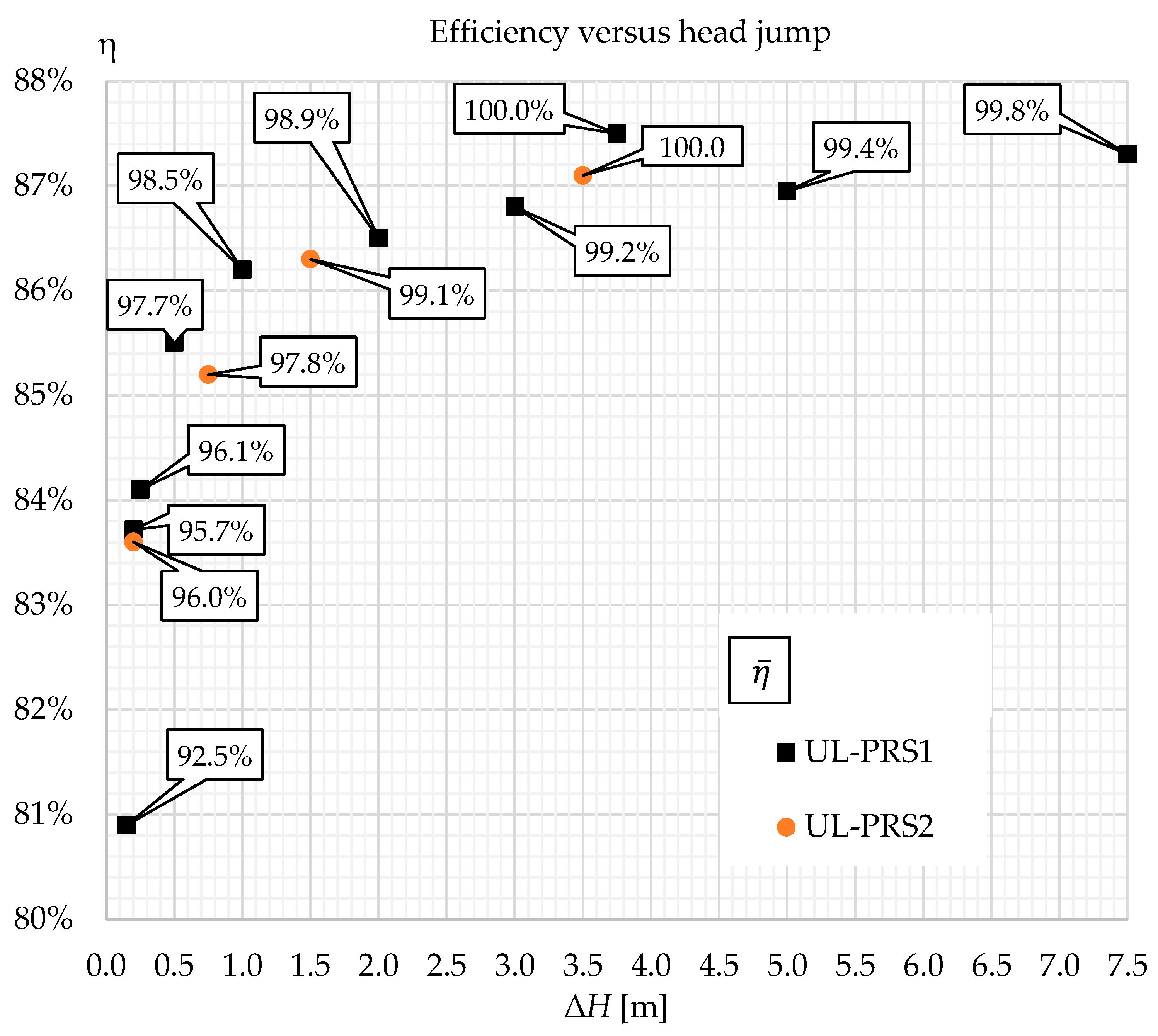 Water 15 00973 g010 Water 15 00973 g010