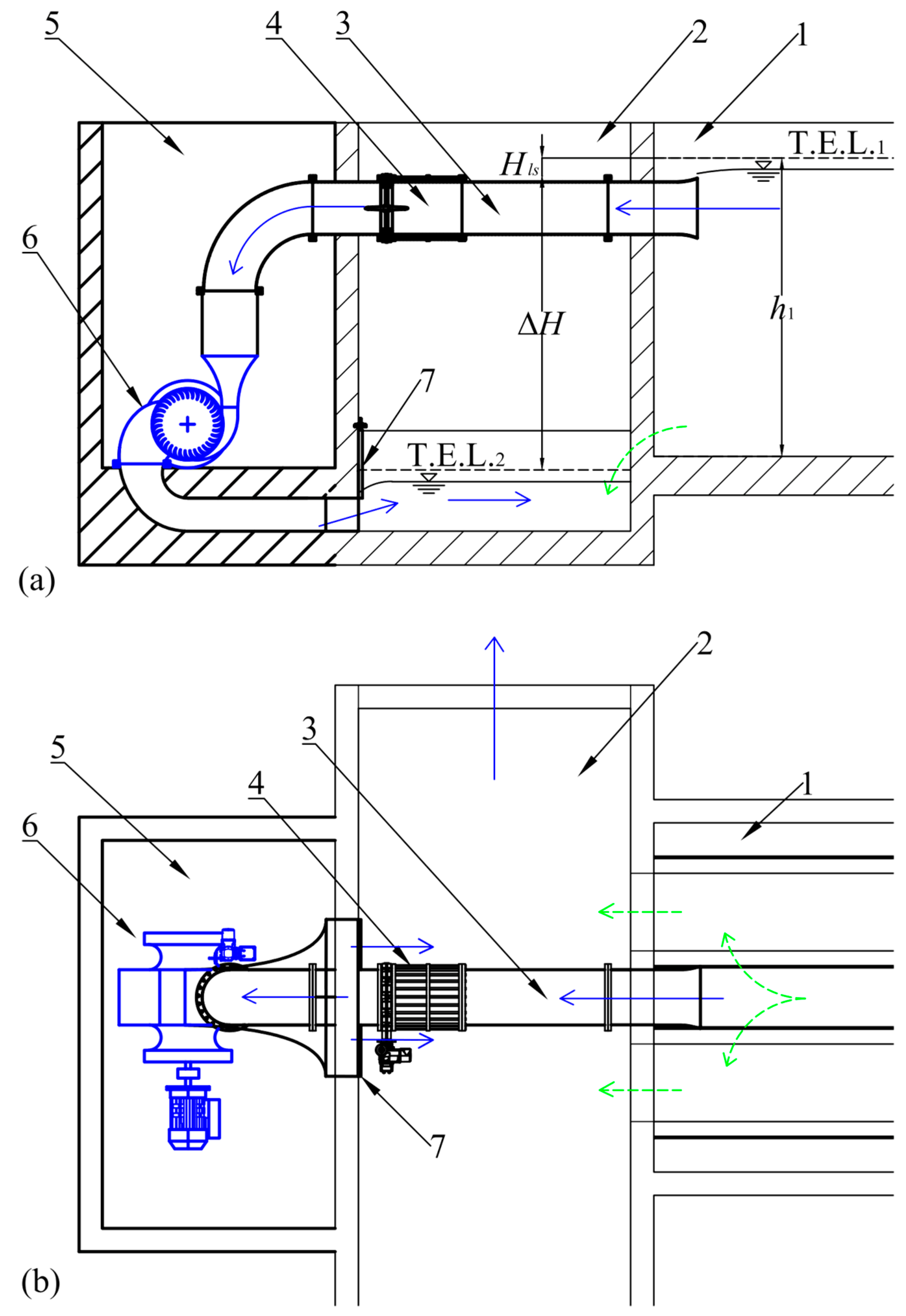 Water 15 00973 g012 Water 15 00973 g012