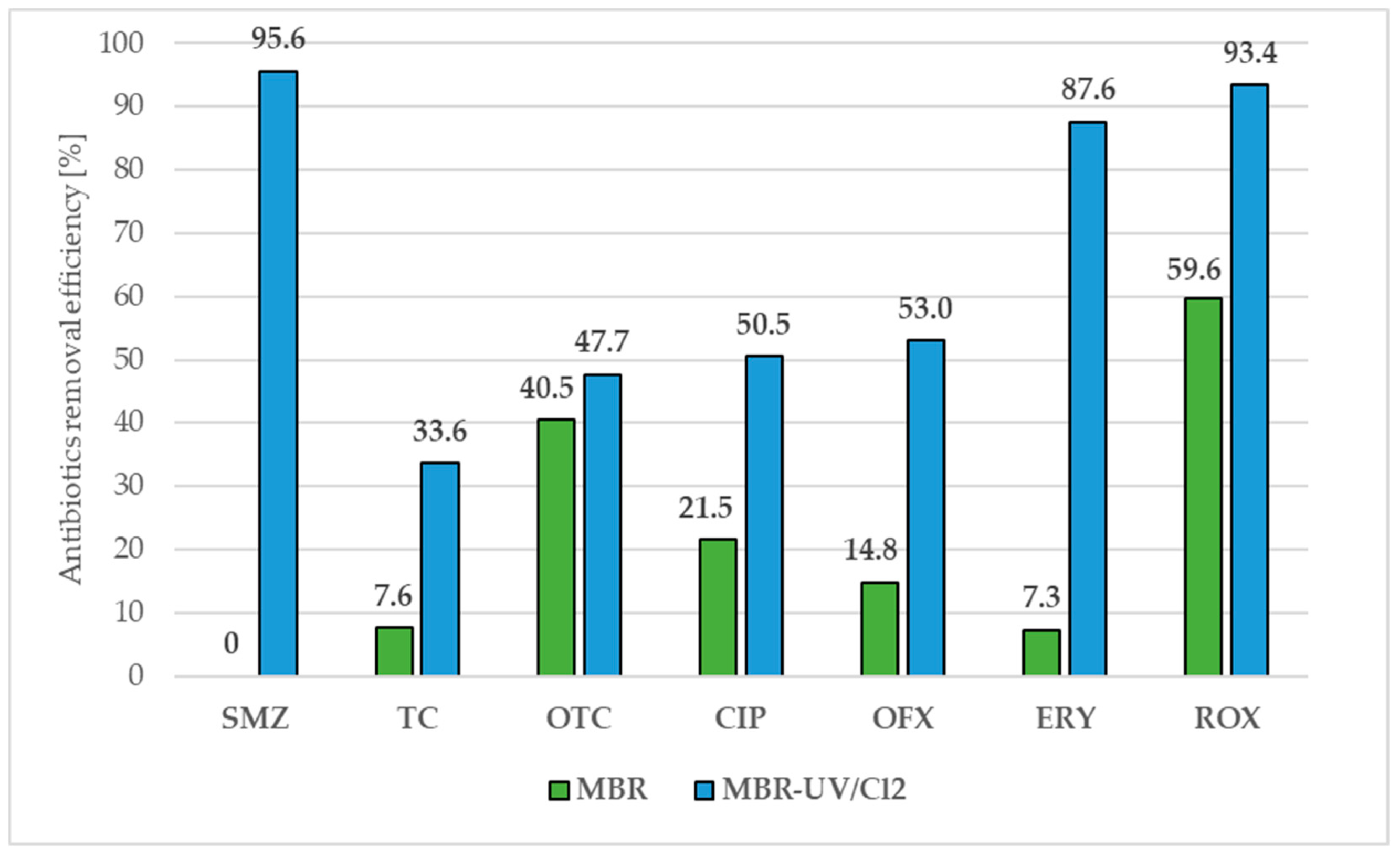 Water 15 00975 g003 Water 15 00975 g003