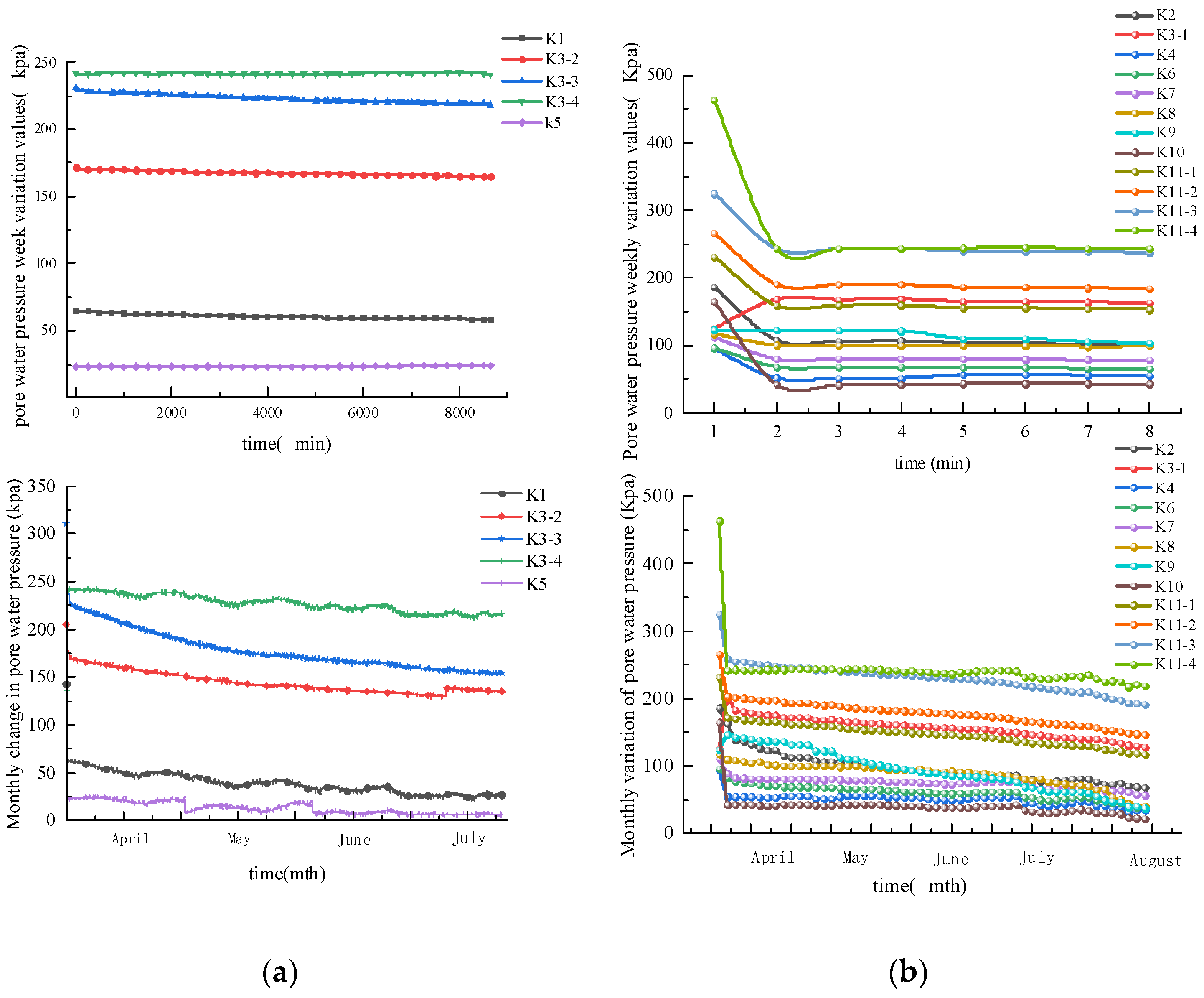 Water 15 00981 g003 Water 15 00981 g003
