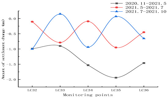 Analysis of the Effect of Pore Water Pressure on a Small Radius Curve ...