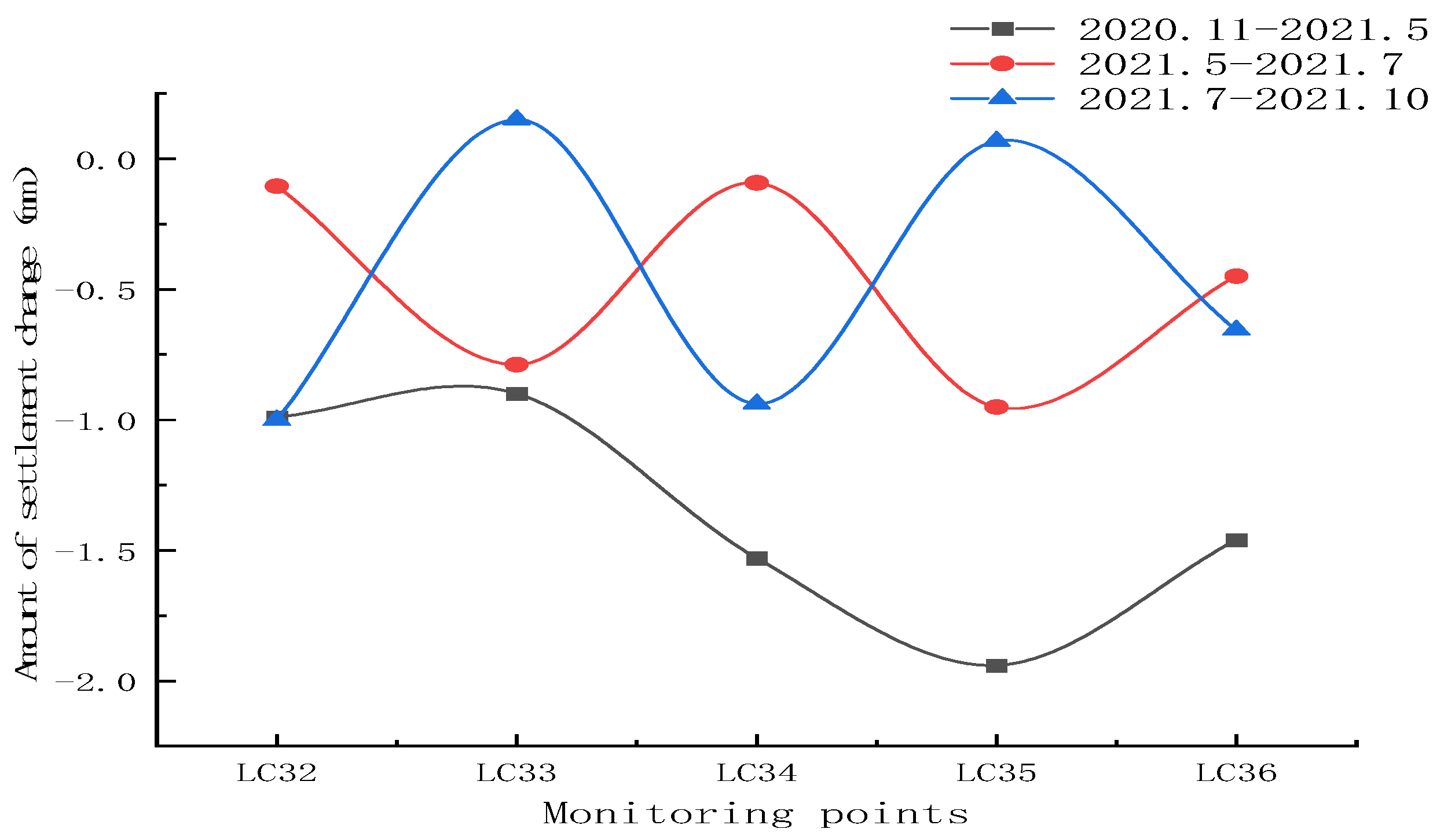 Water 15 00981 g008 Water 15 00981 g008
