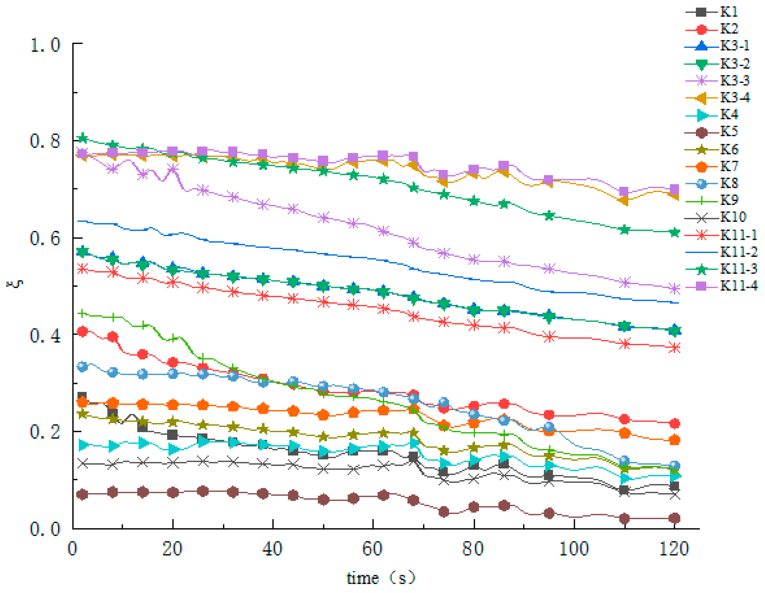 Water 15 00981 g009 Water 15 00981 g009