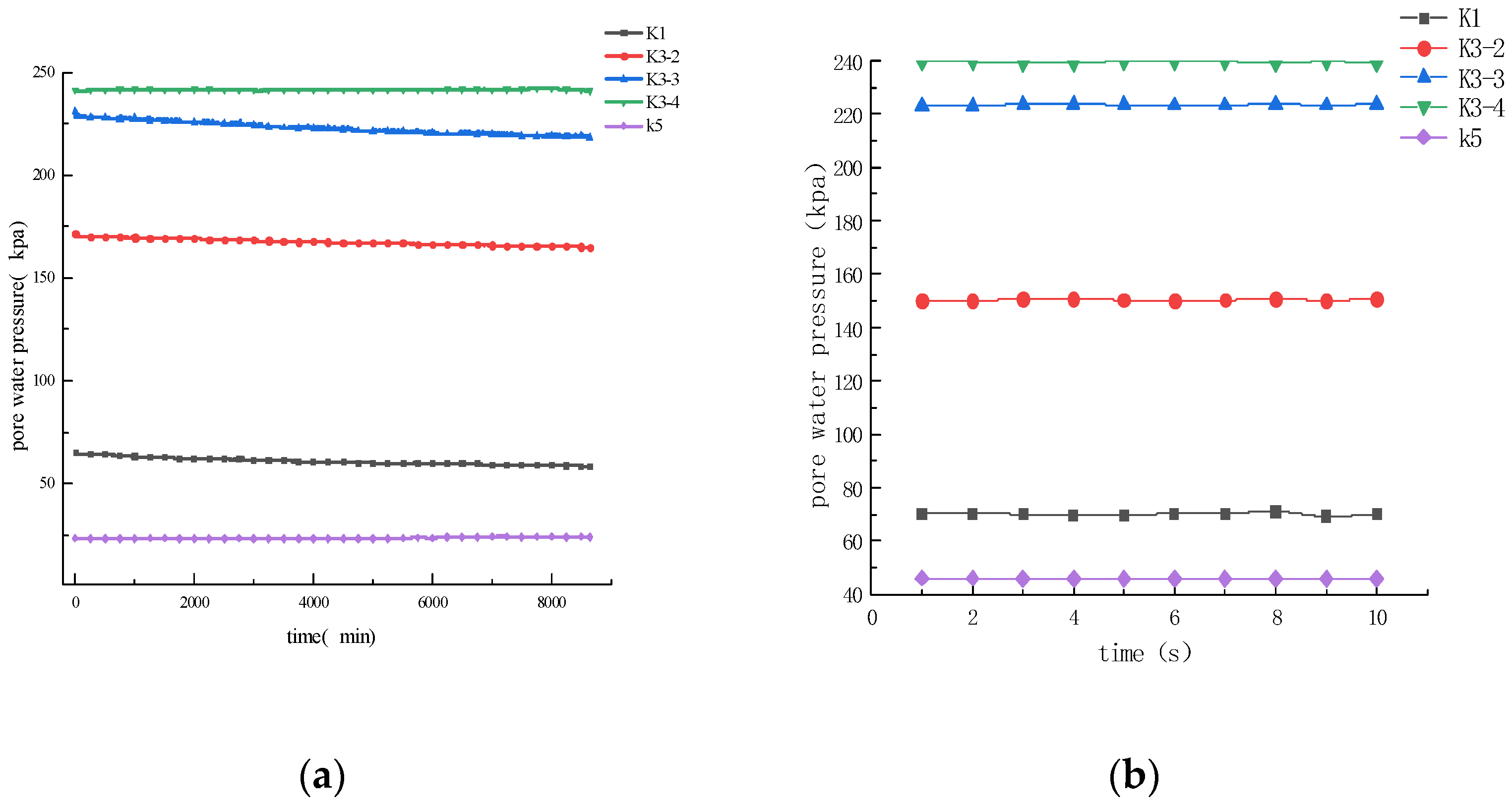 Water 15 00981 g013 Water 15 00981 g013