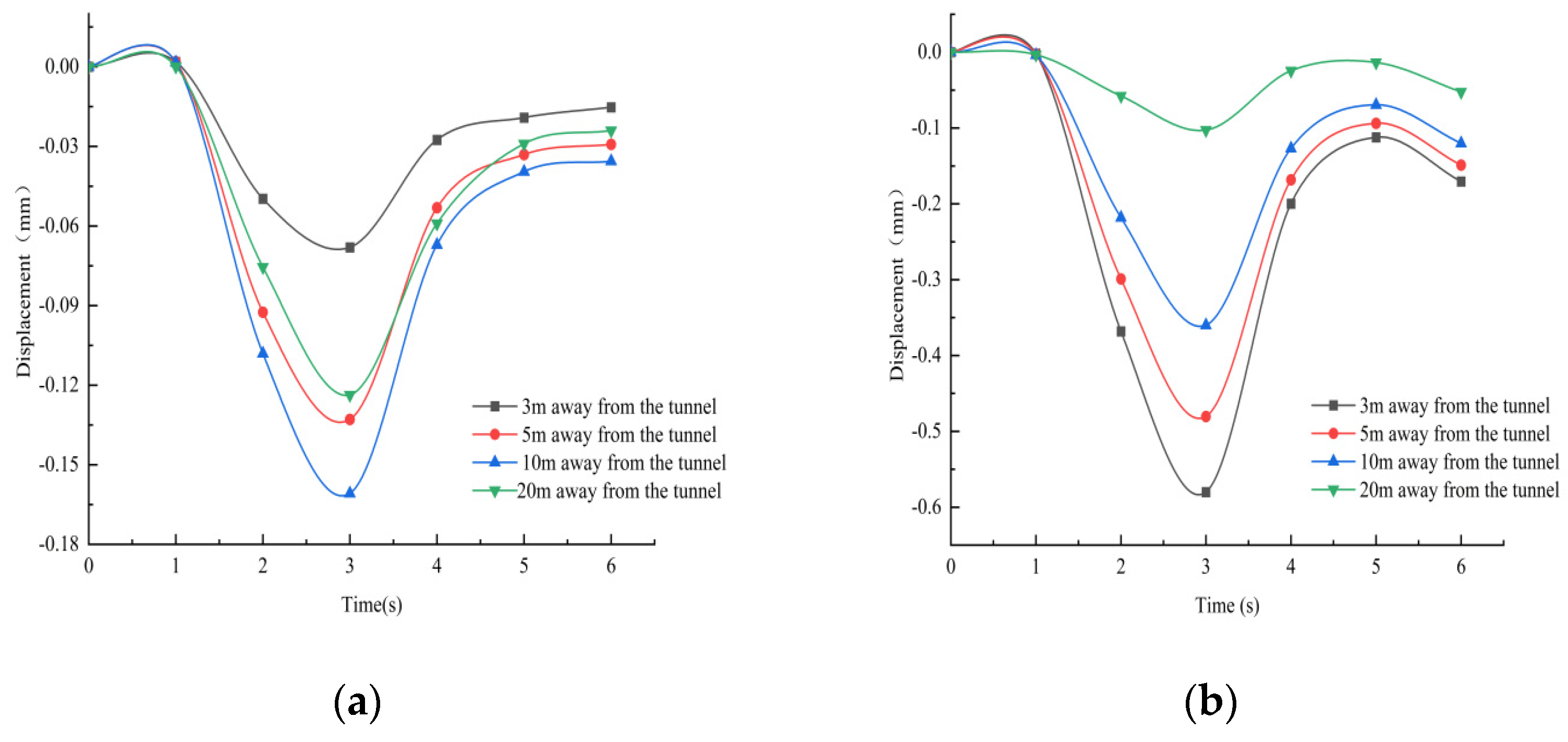 Water 15 00981 g016 Water 15 00981 g016