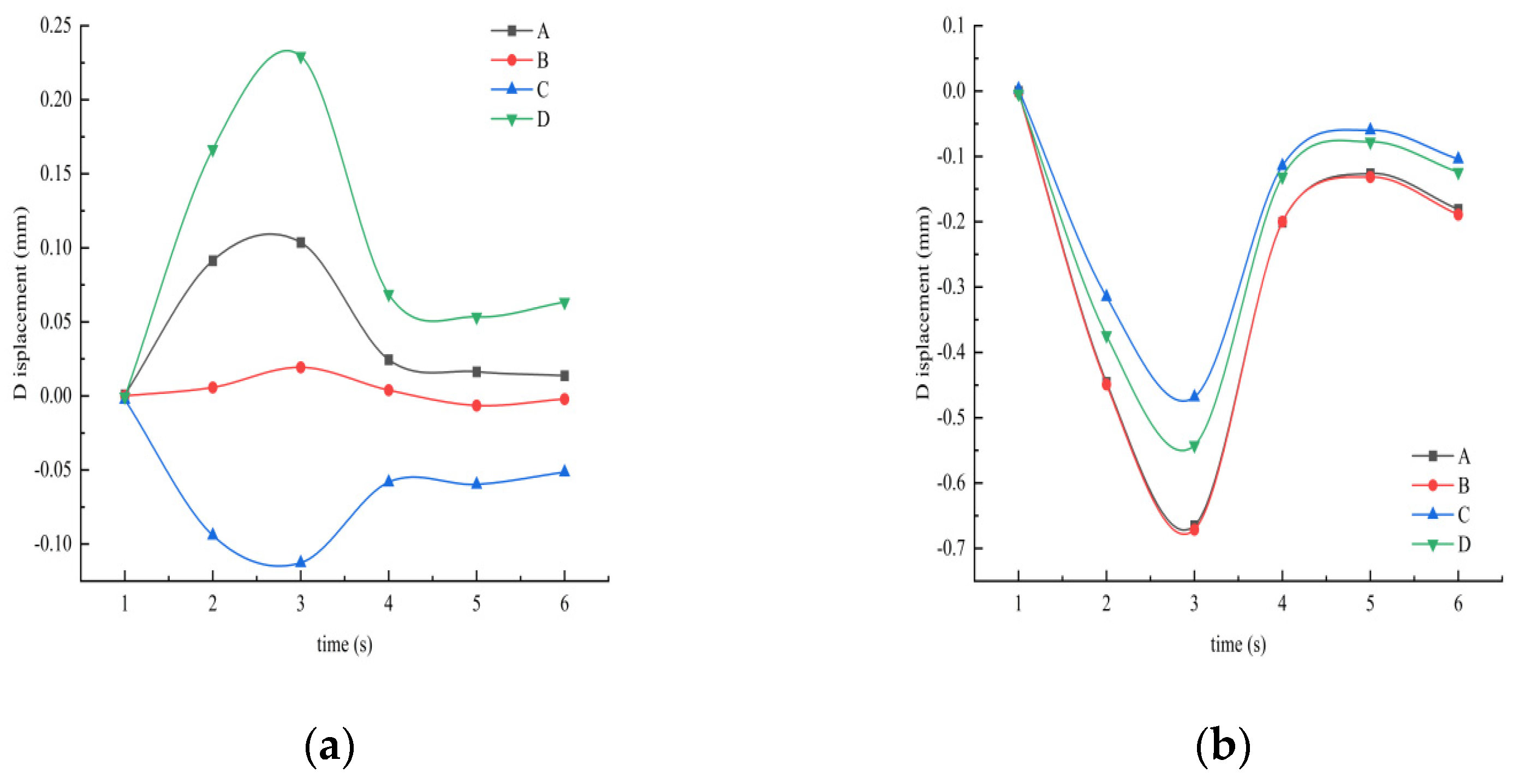 Water 15 00981 g017 Water 15 00981 g017