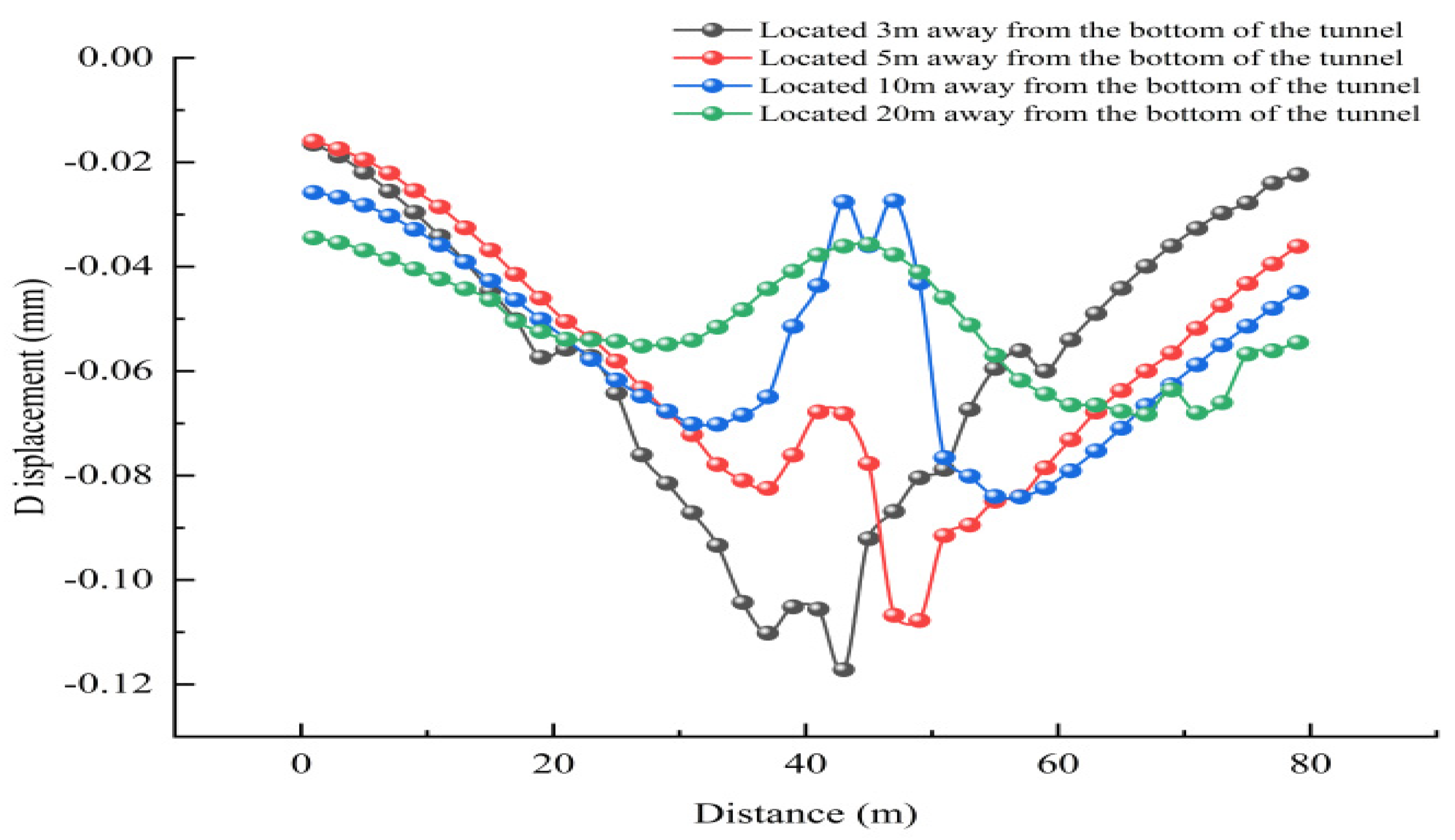 Water 15 00981 g018 Water 15 00981 g018