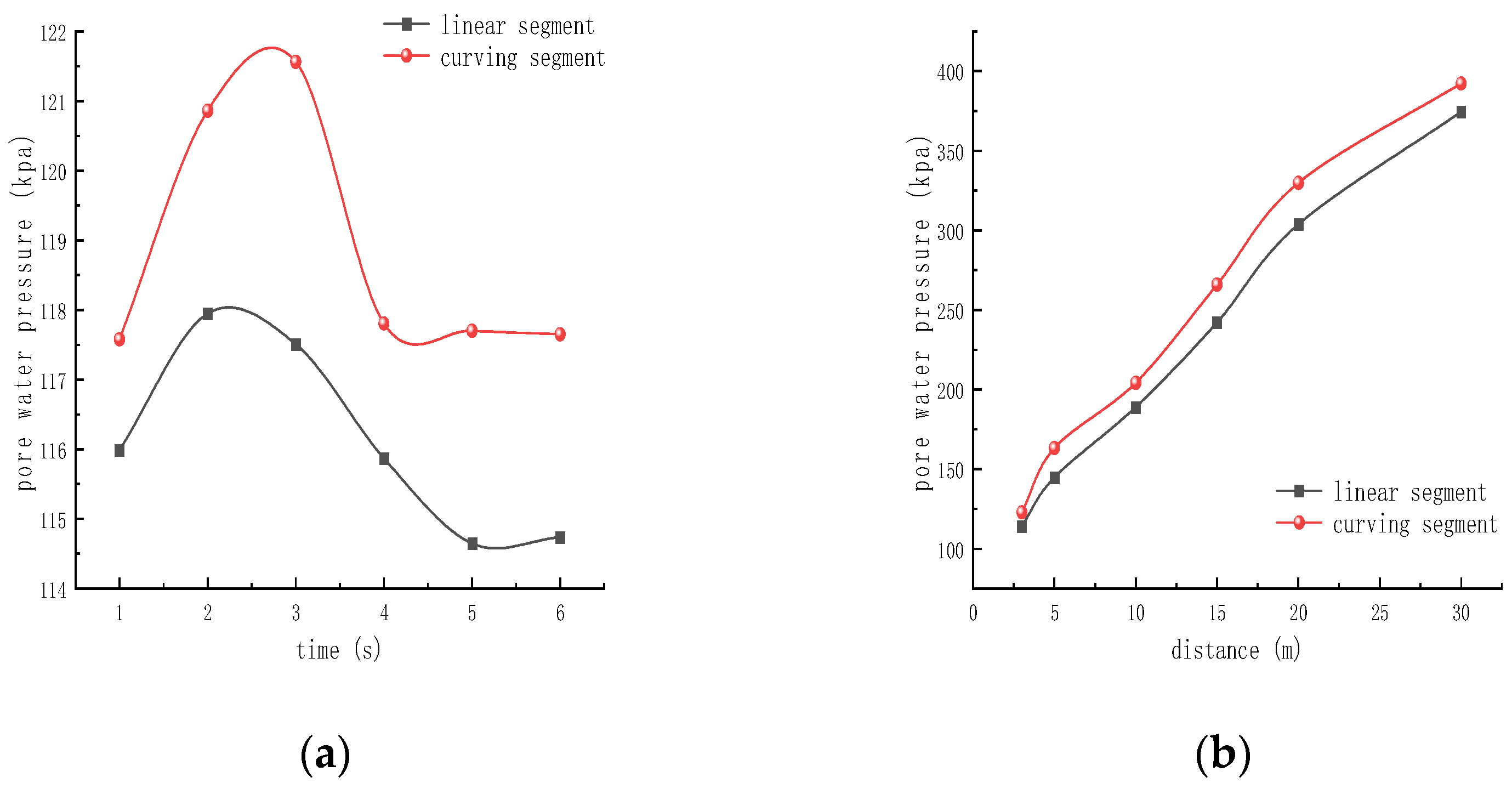 Water 15 00981 g019 Water 15 00981 g019