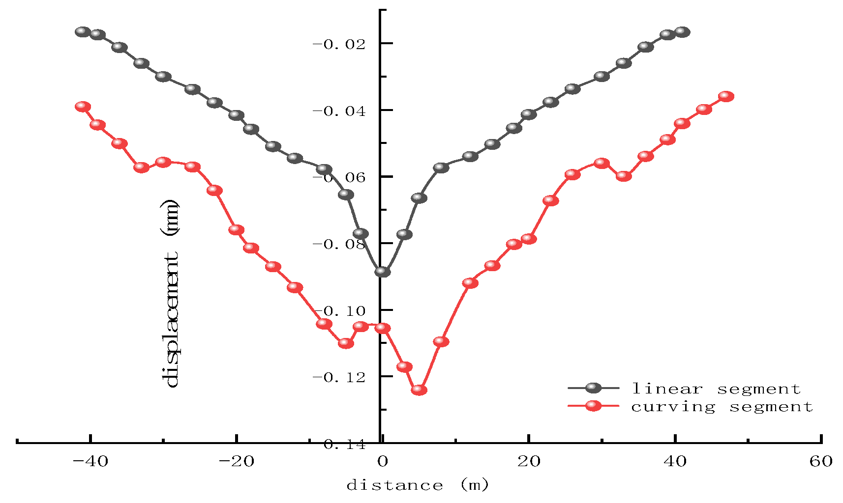 Water 15 00981 g020 Water 15 00981 g020