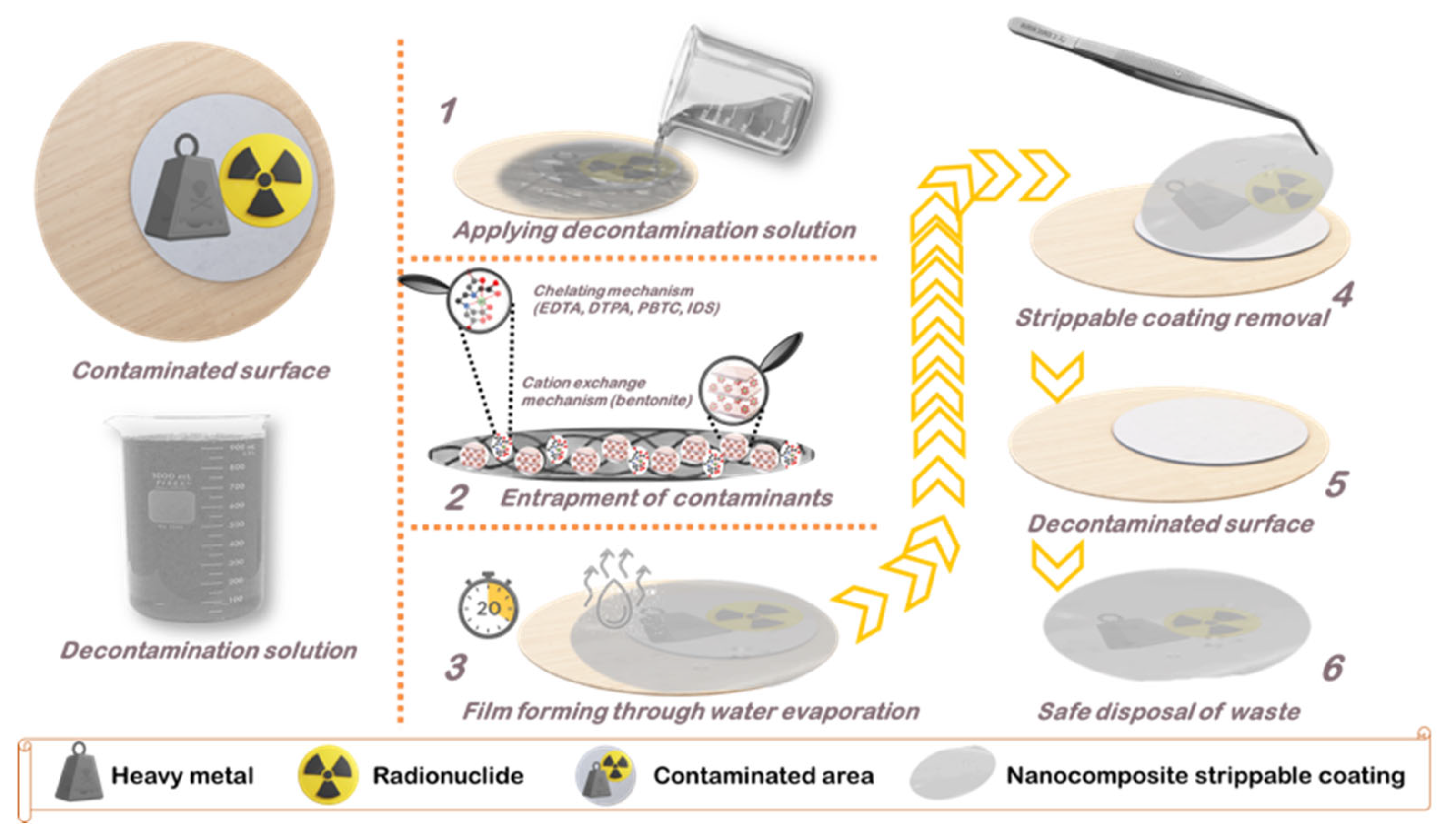 Water 15 00982 g001 Water 15 00982 g001