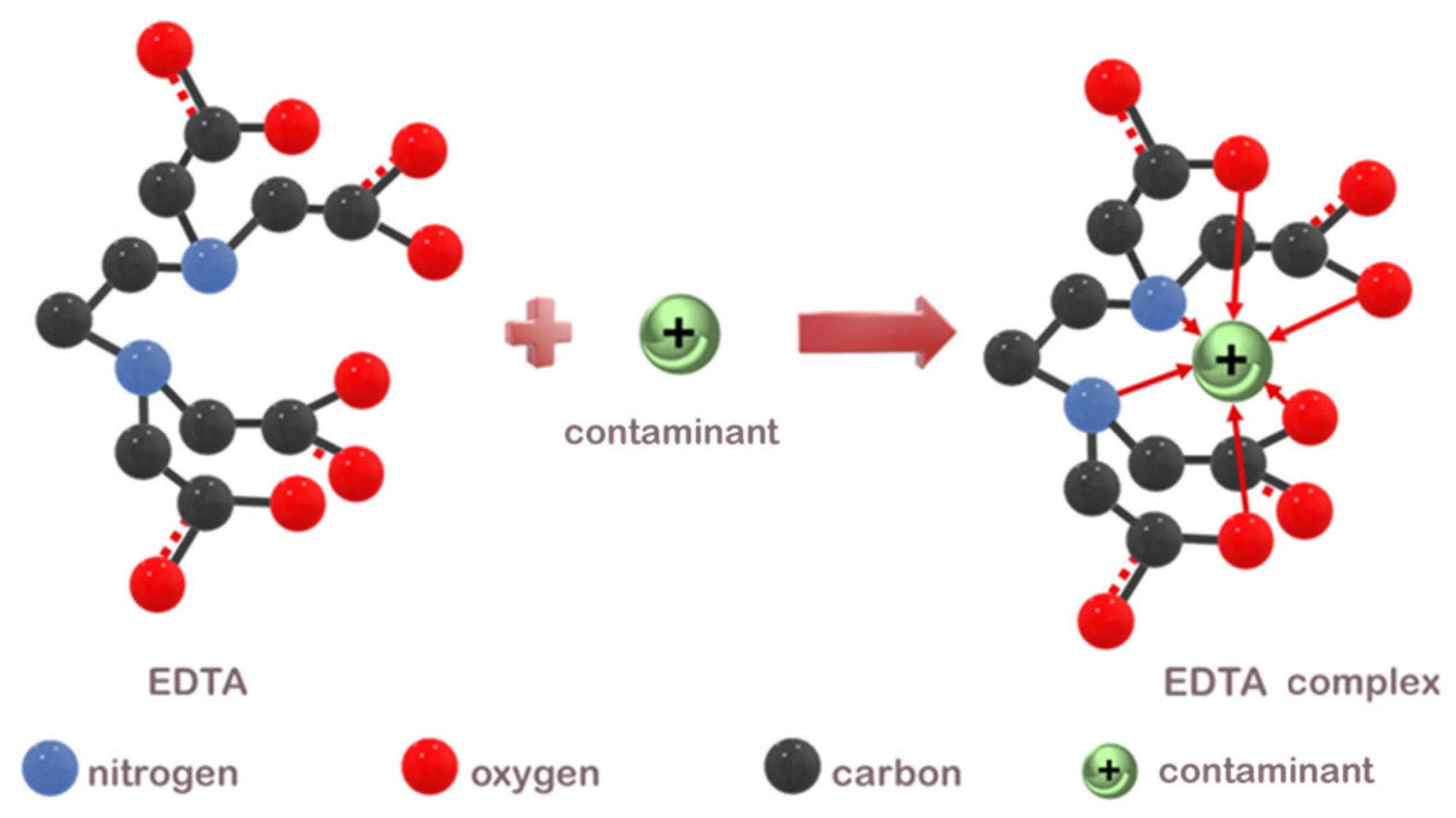 Water 15 00982 g003 Water 15 00982 g003