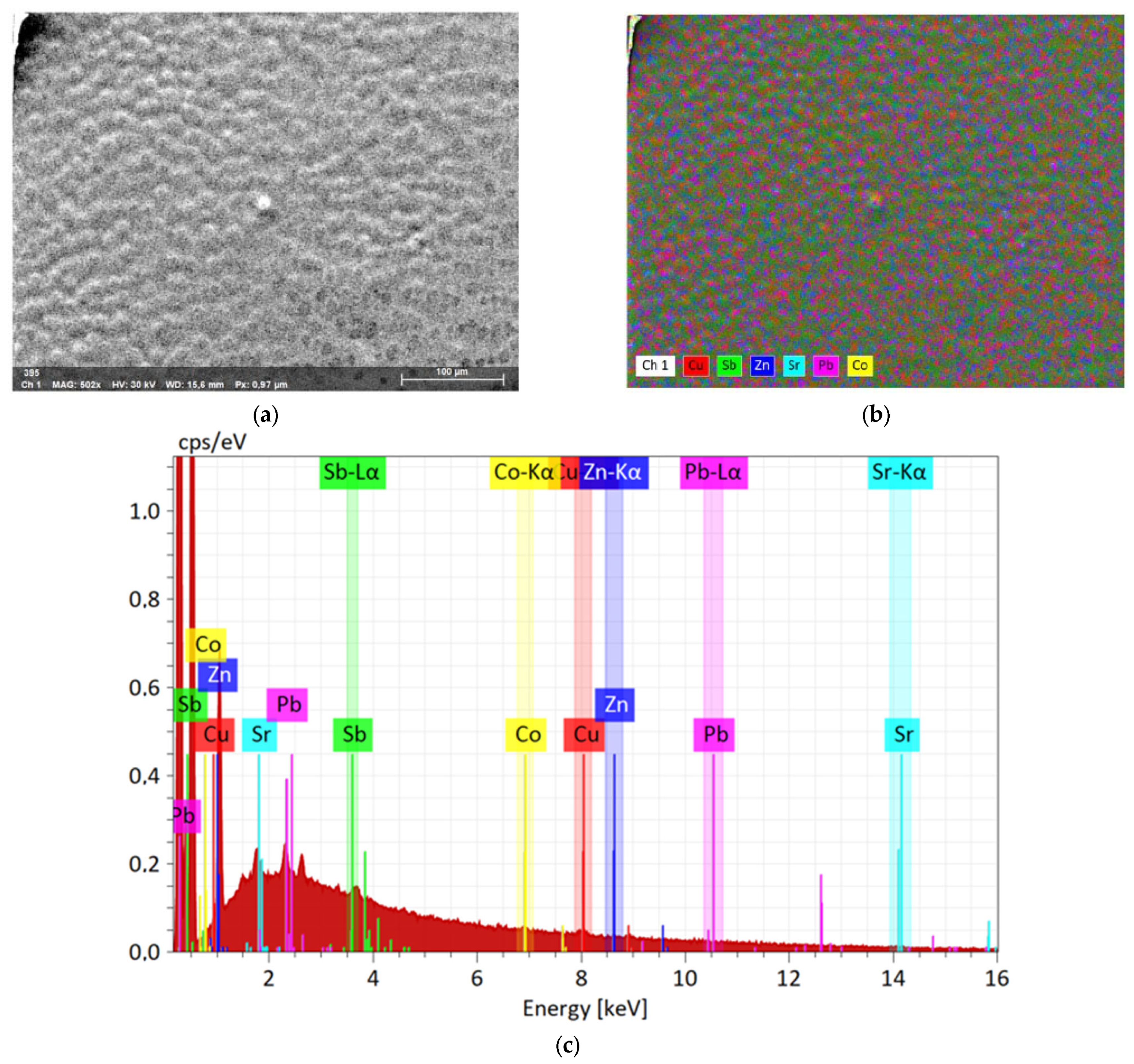 Water 15 00982 g004 Water 15 00982 g004