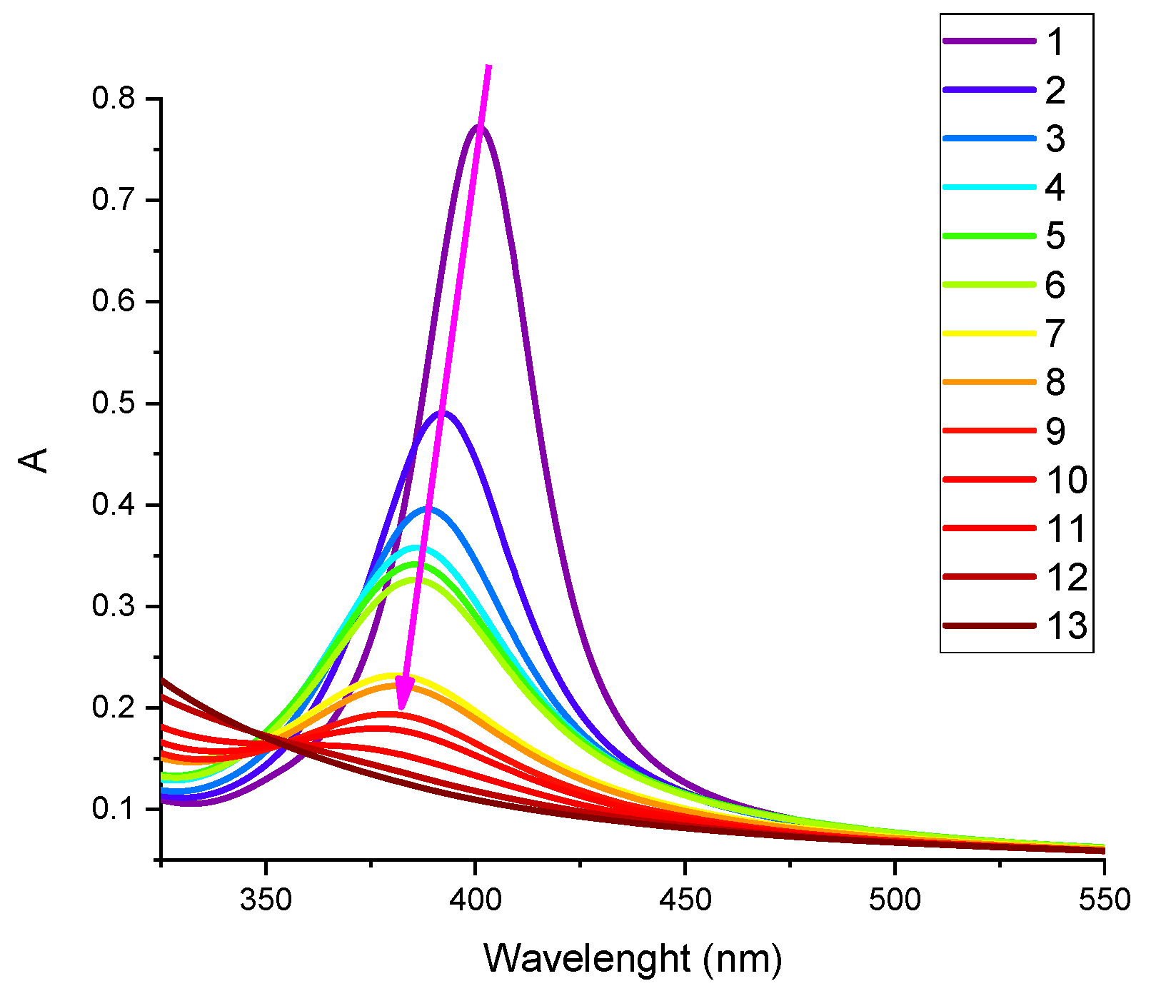 Water 15 00982 g012 Water 15 00982 g012