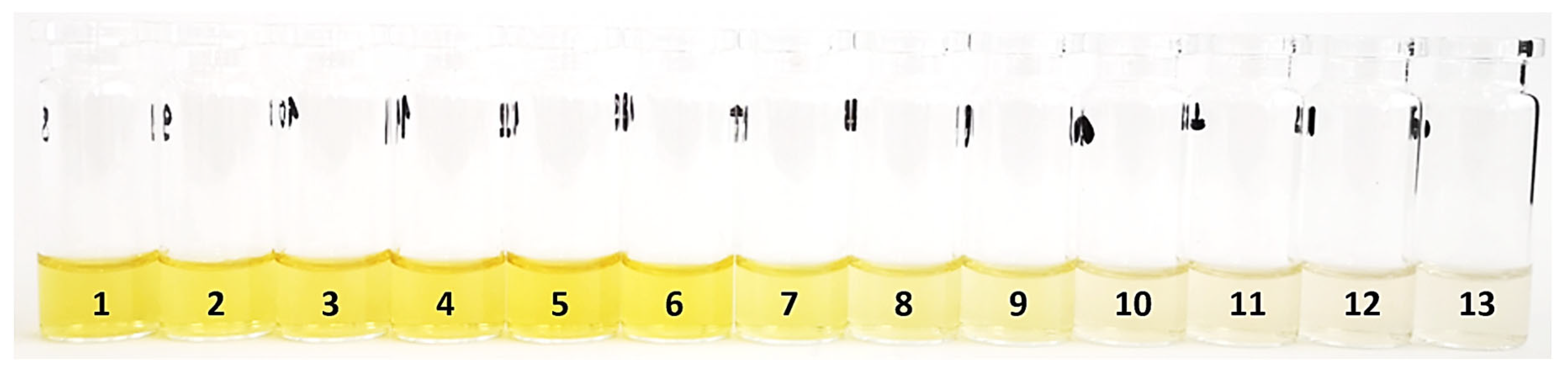 Water 15 00982 g013 Water 15 00982 g013