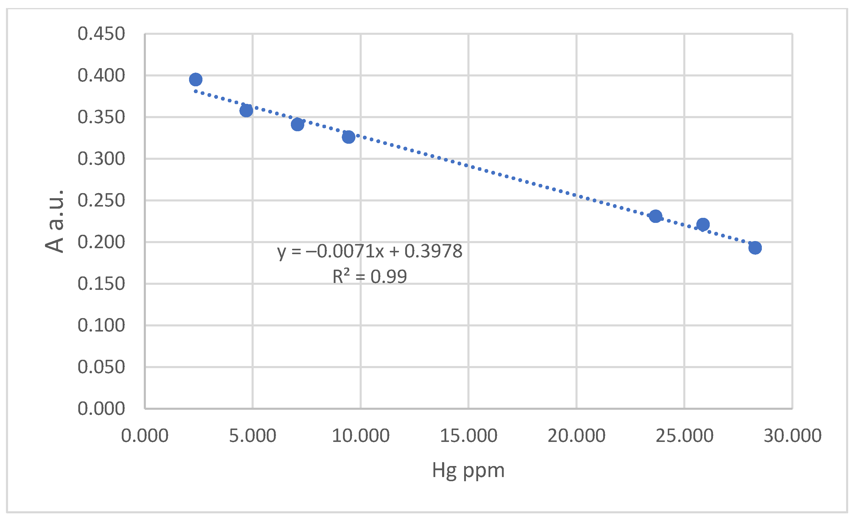 Water 15 00982 g014 Water 15 00982 g014