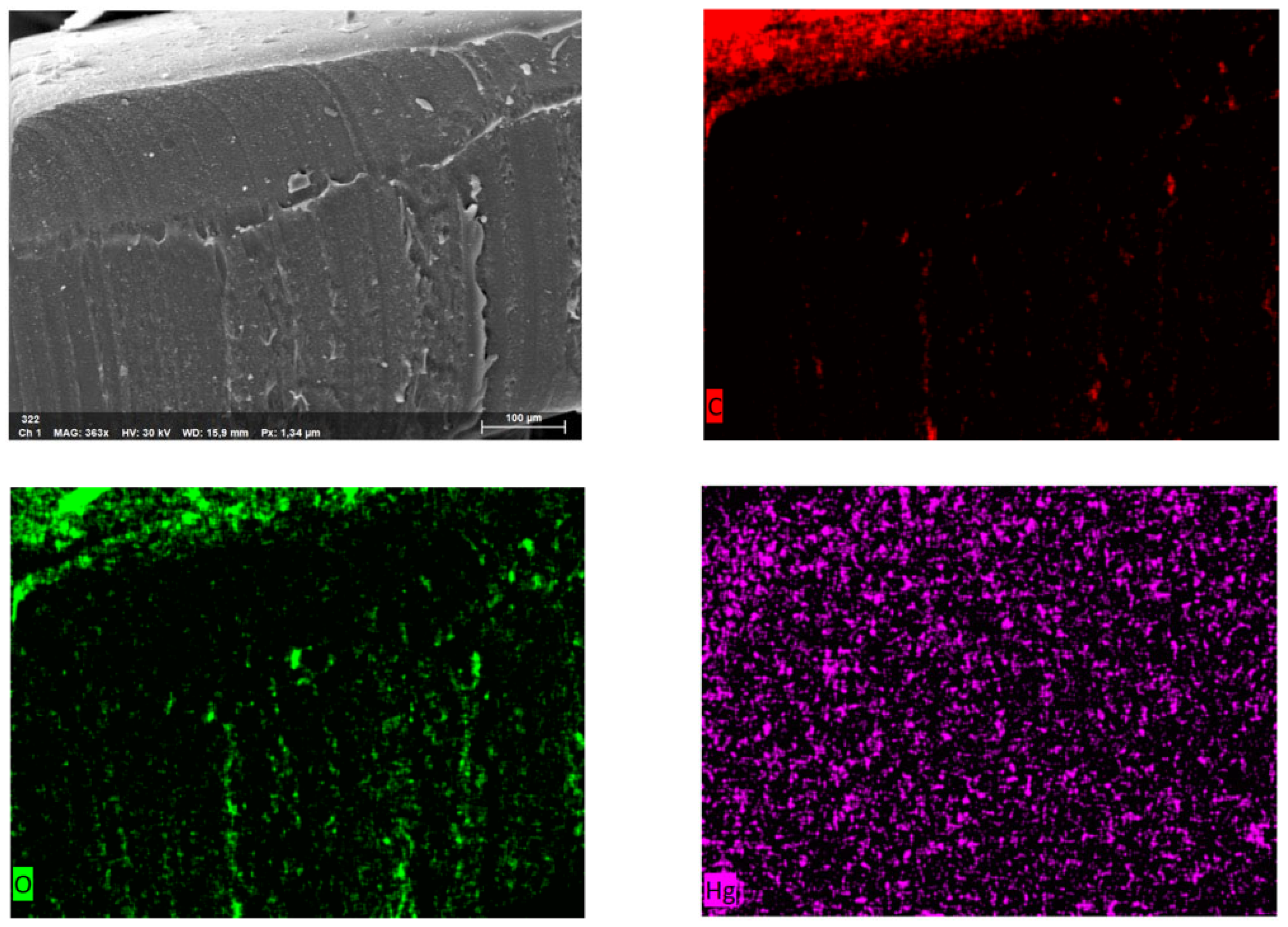 Water 15 00982 g017 Water 15 00982 g017