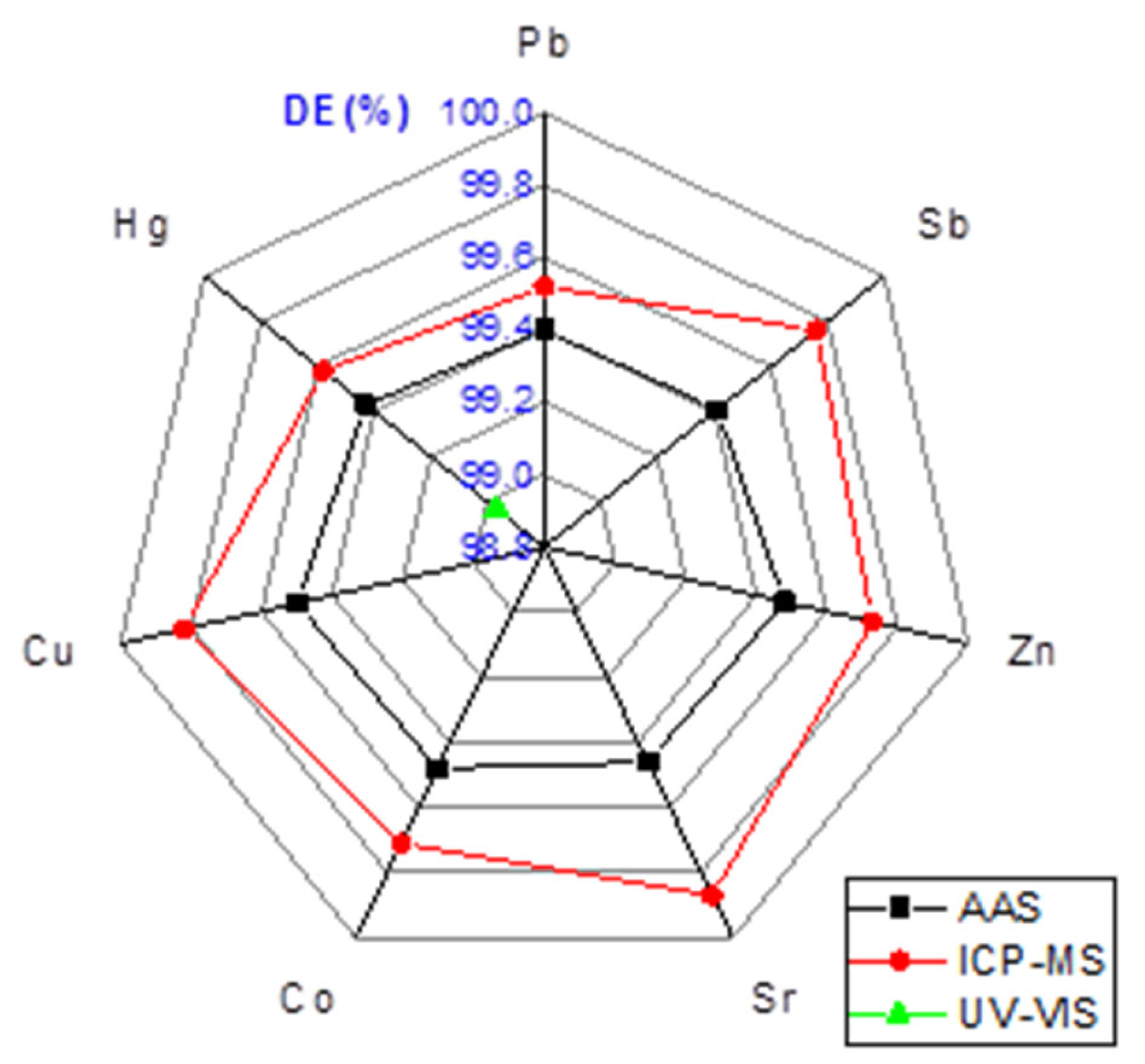 Water 15 00982 g018 Water 15 00982 g018