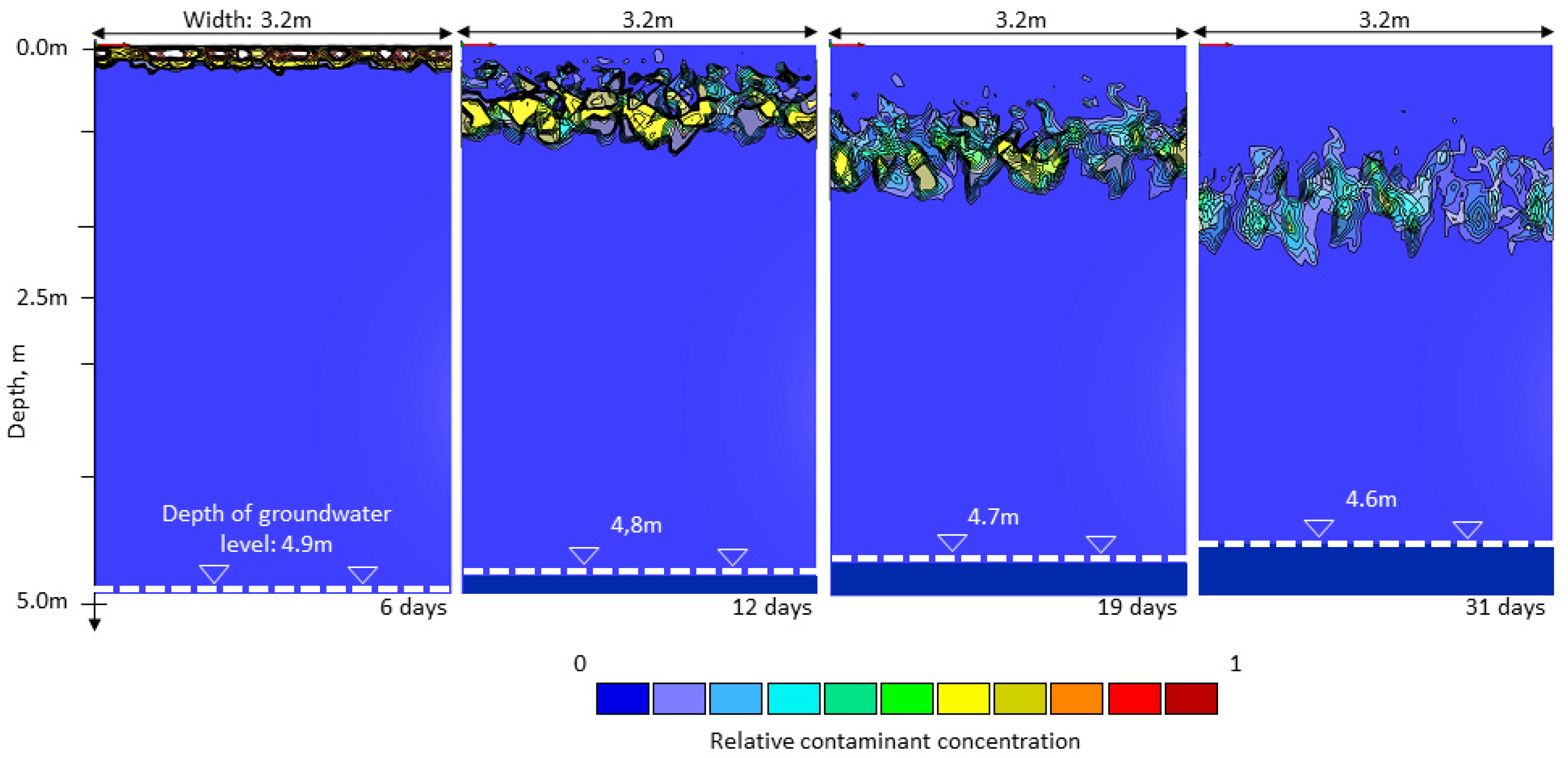 Water 15 00985 g002 Water 15 00985 g002